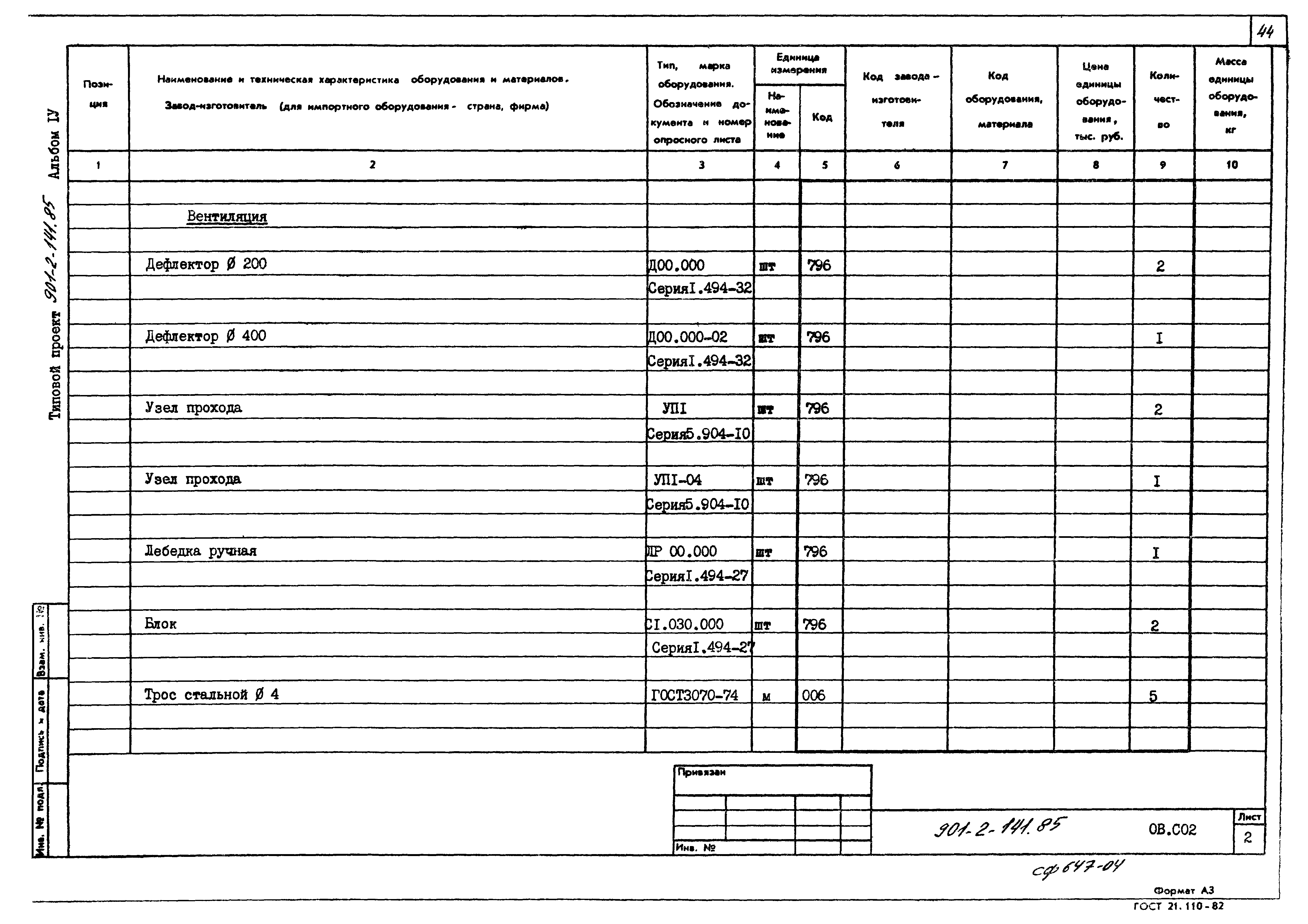 Типовой проект 901-2-141.85