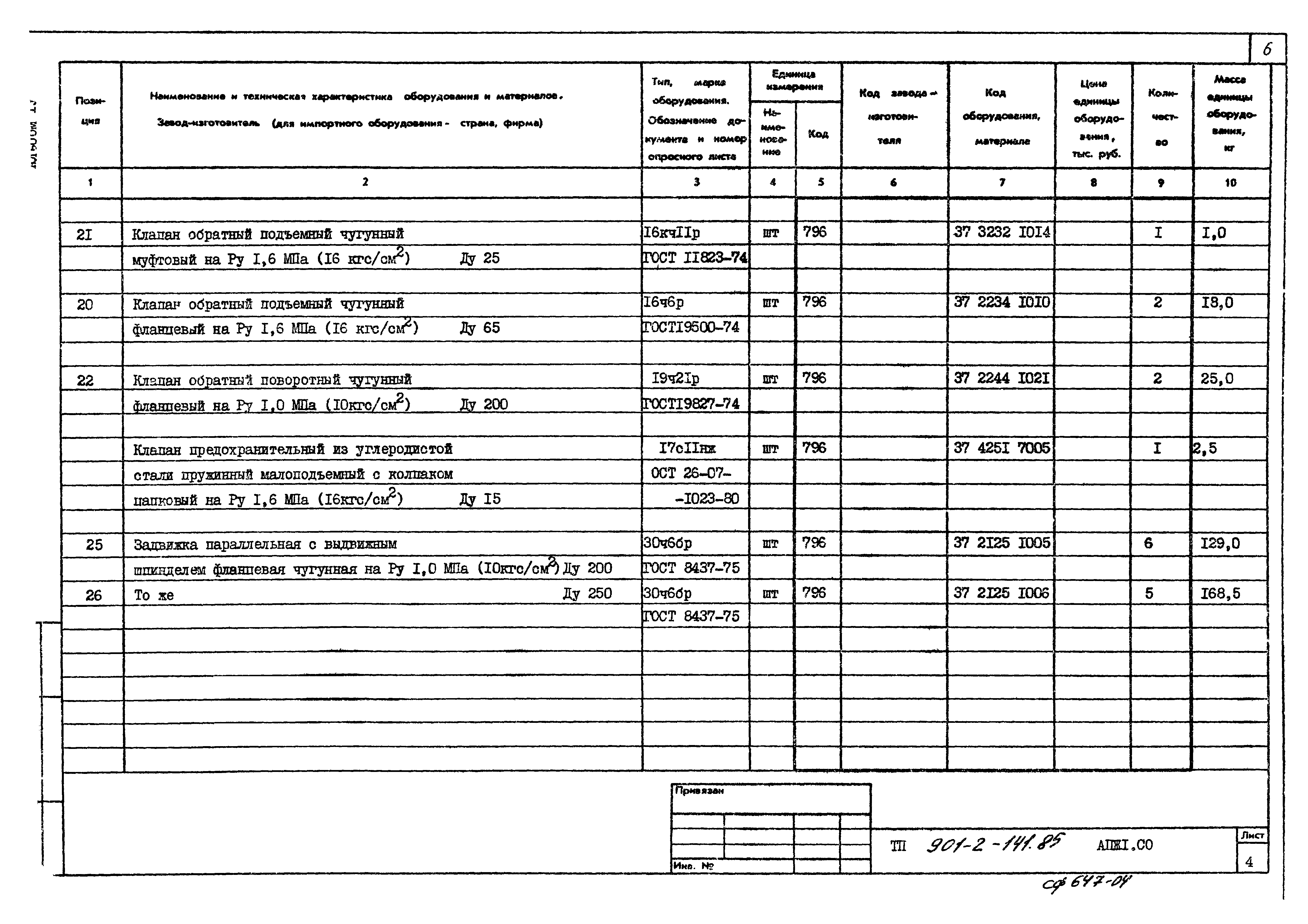 Типовой проект 901-2-141.85