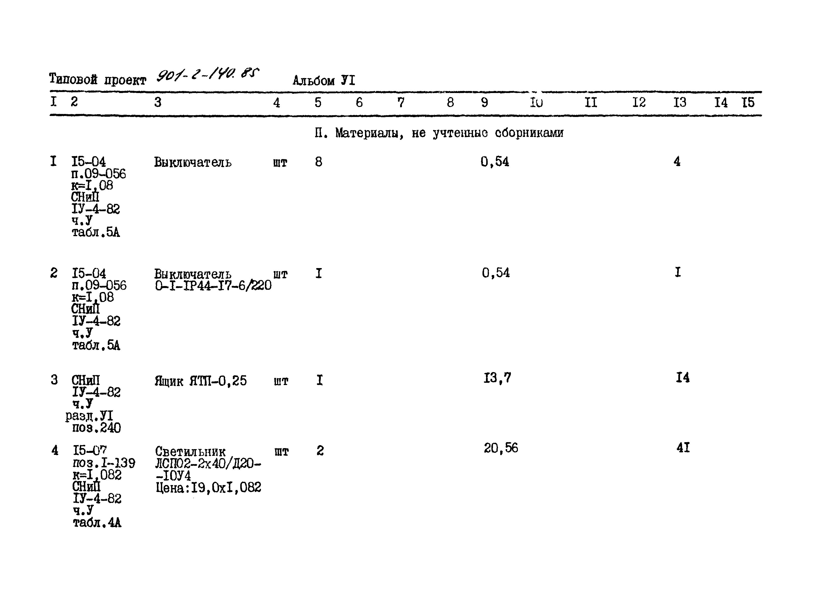 Типовой проект 901-2-140.85