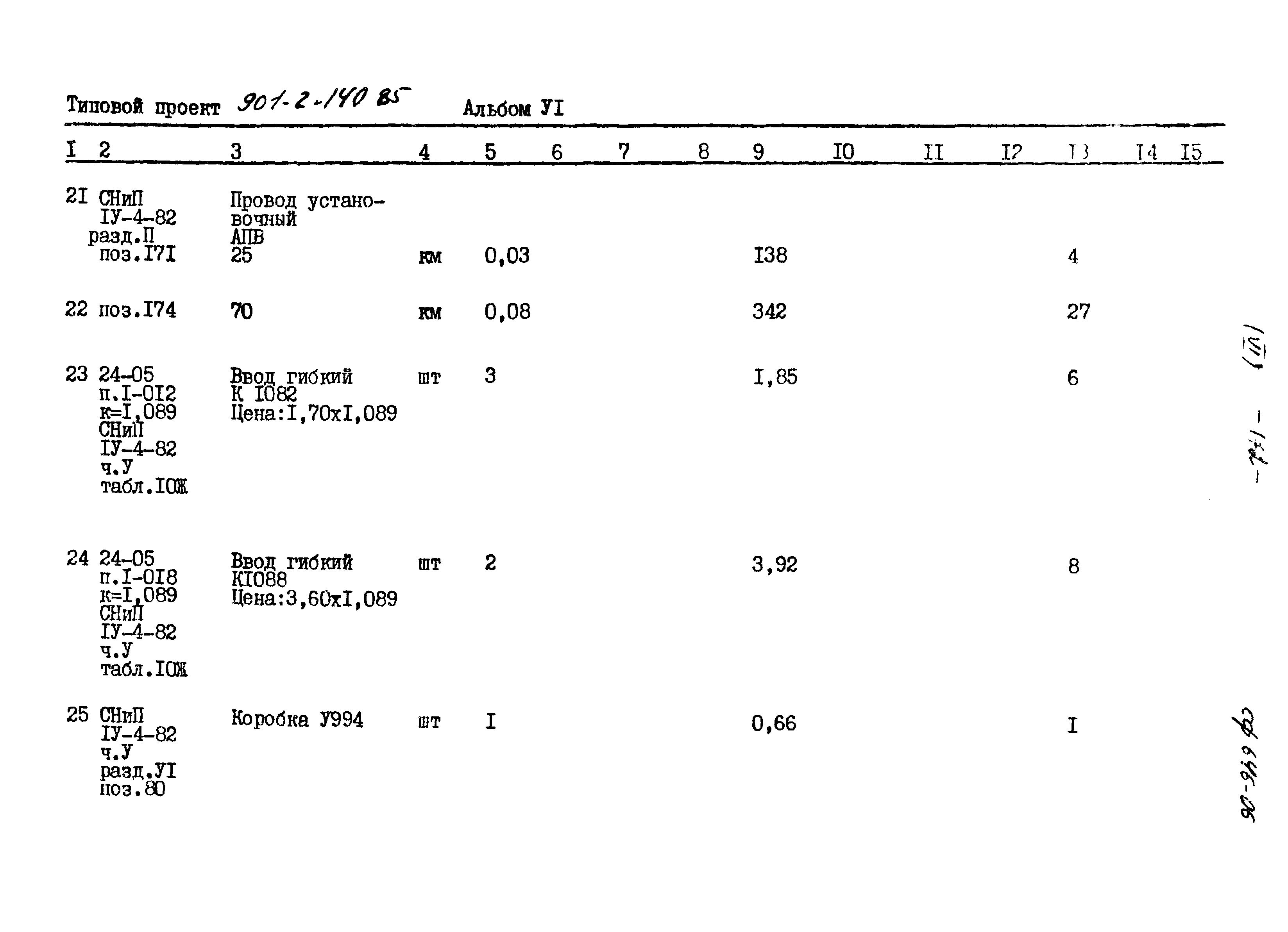 Типовой проект 901-2-140.85