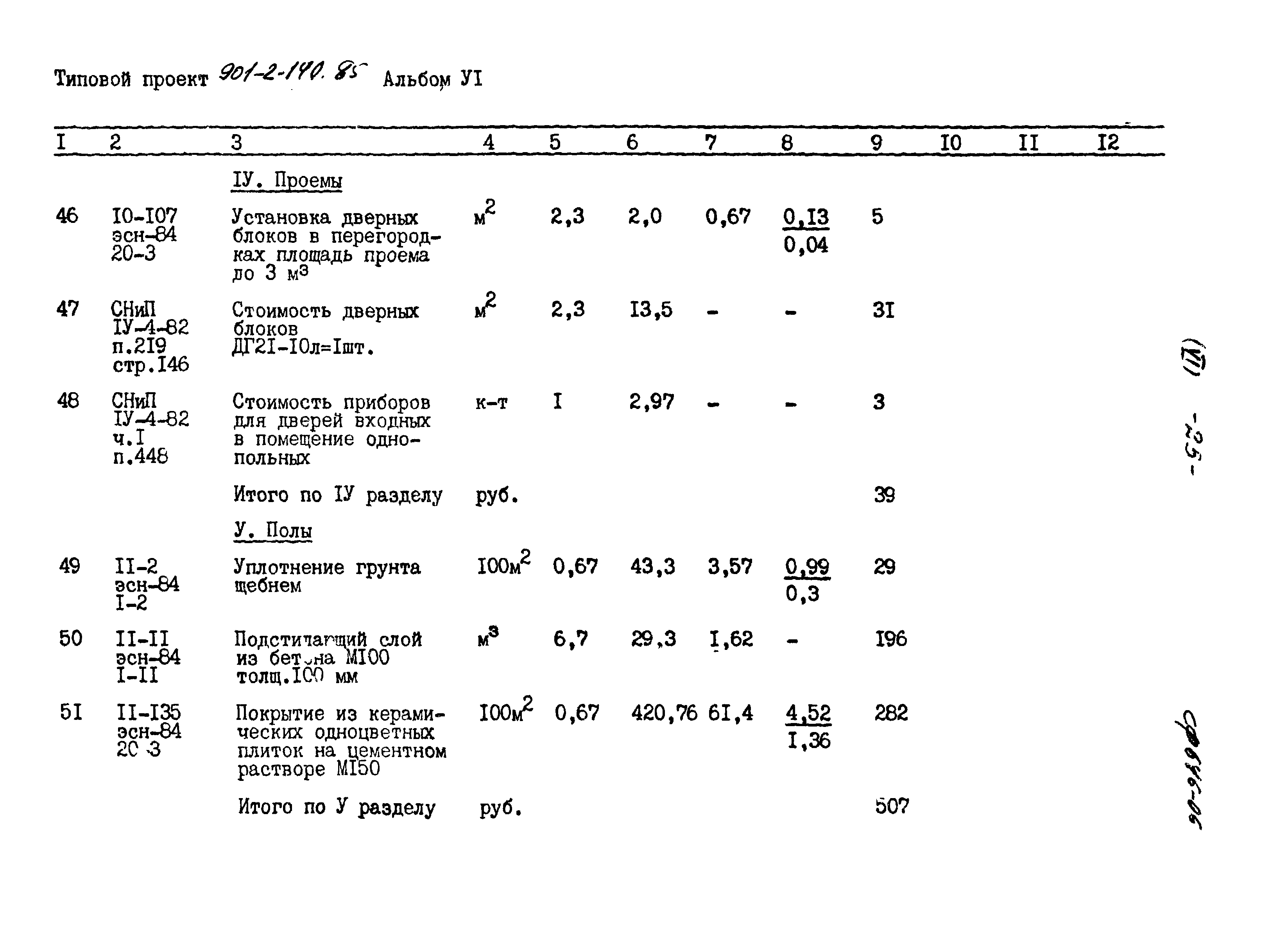 Типовой проект 901-2-140.85