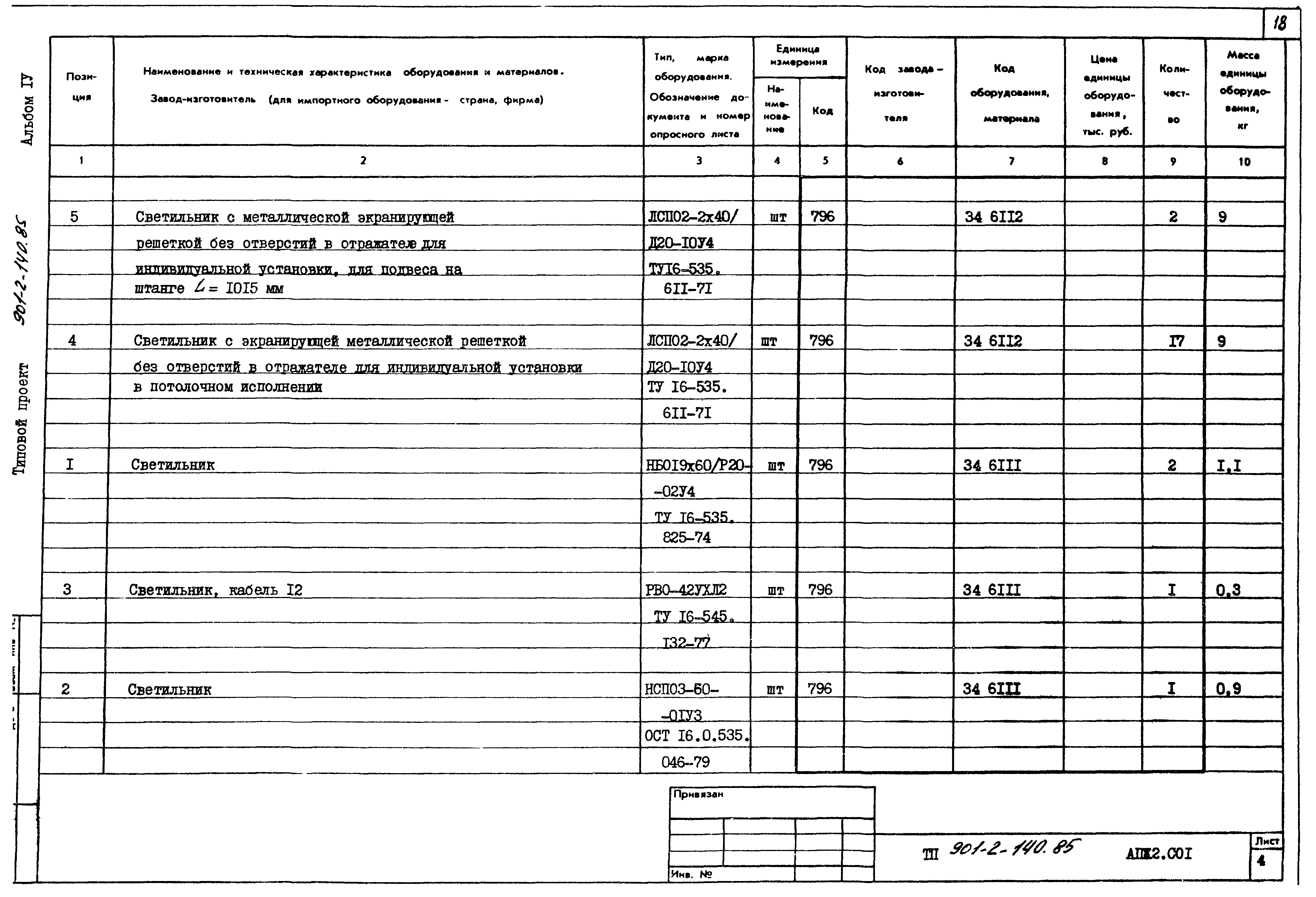 Типовой проект 901-2-140.85