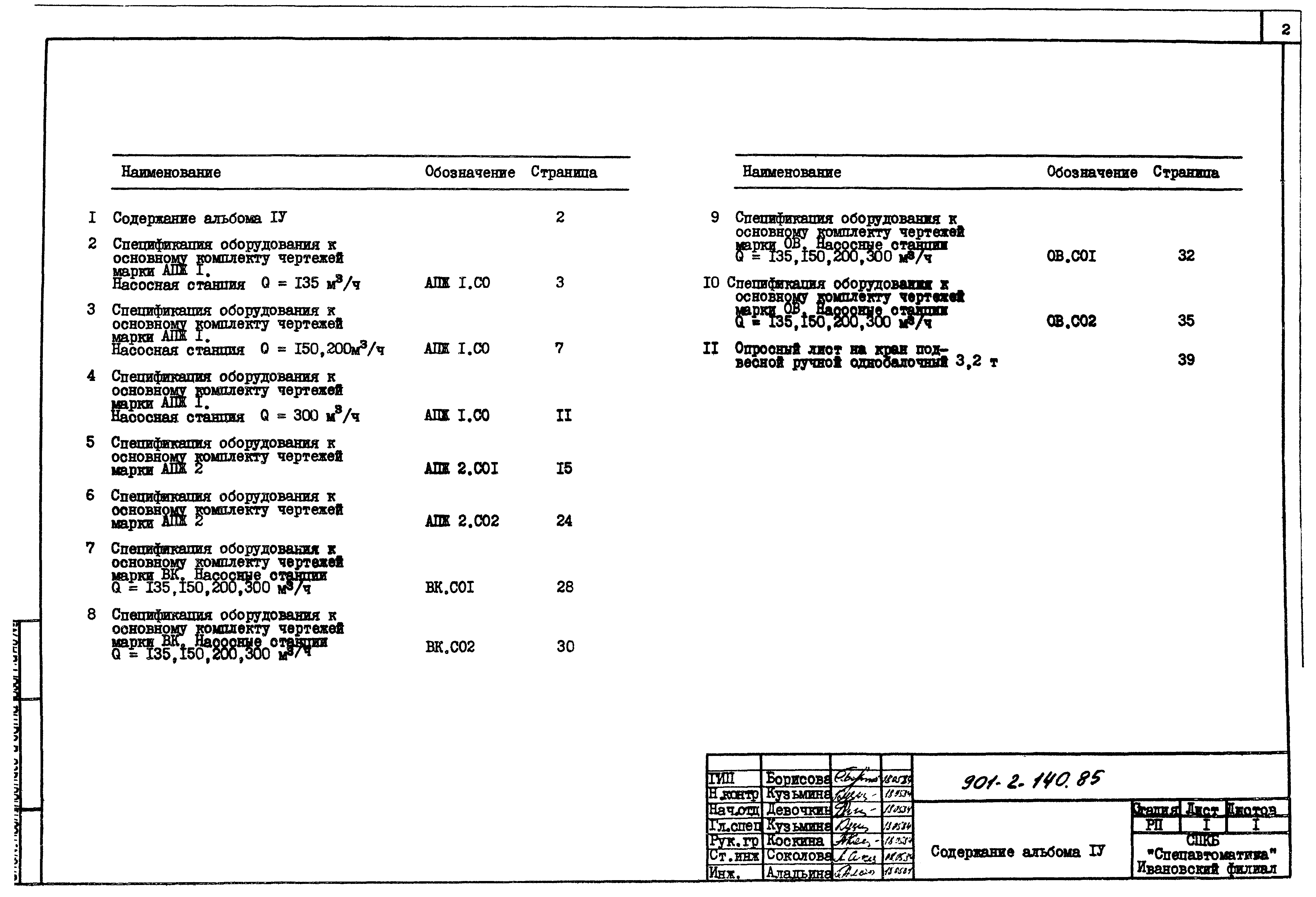 Типовой проект 901-2-140.85