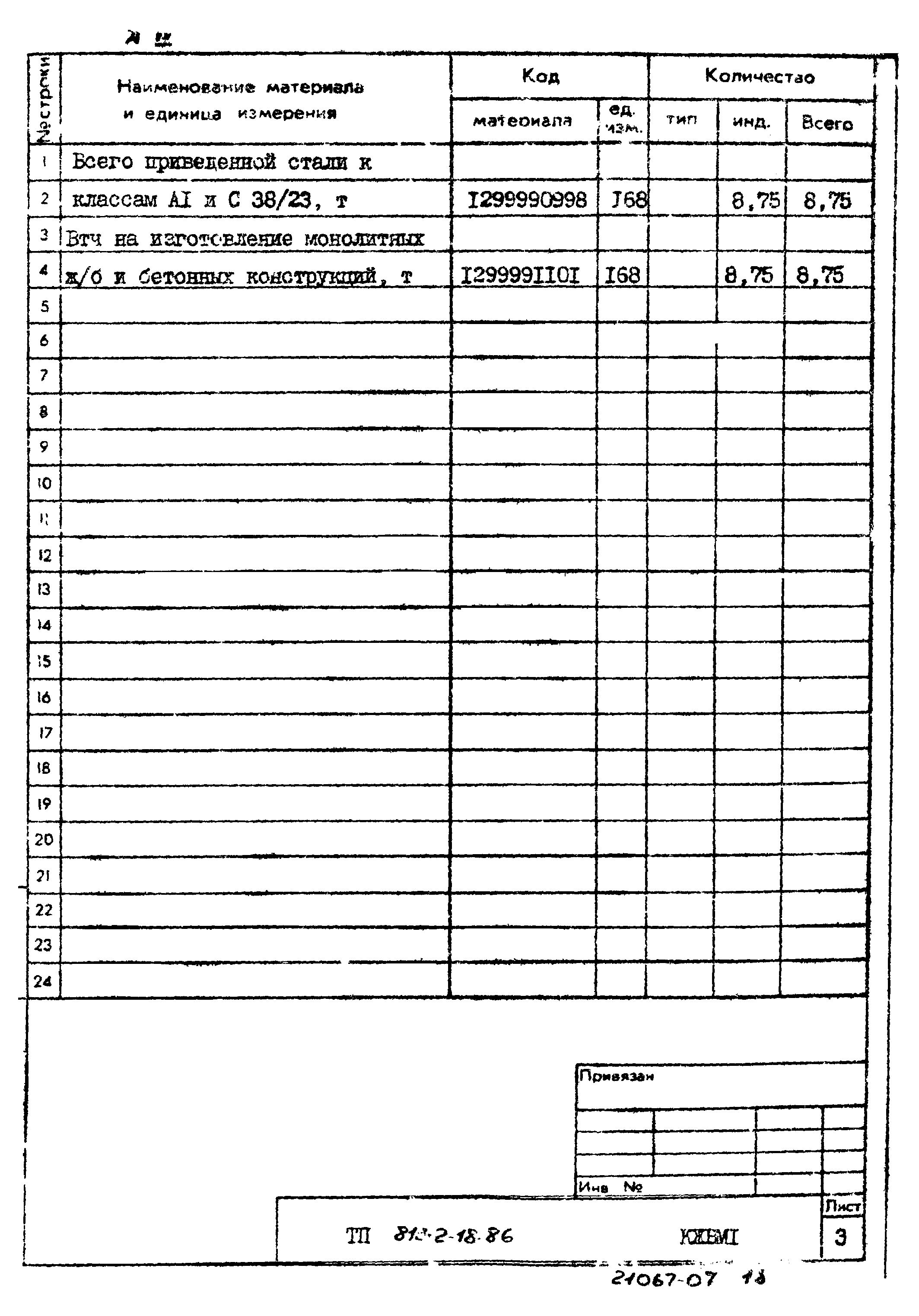 Типовой проект 813-2-18.86