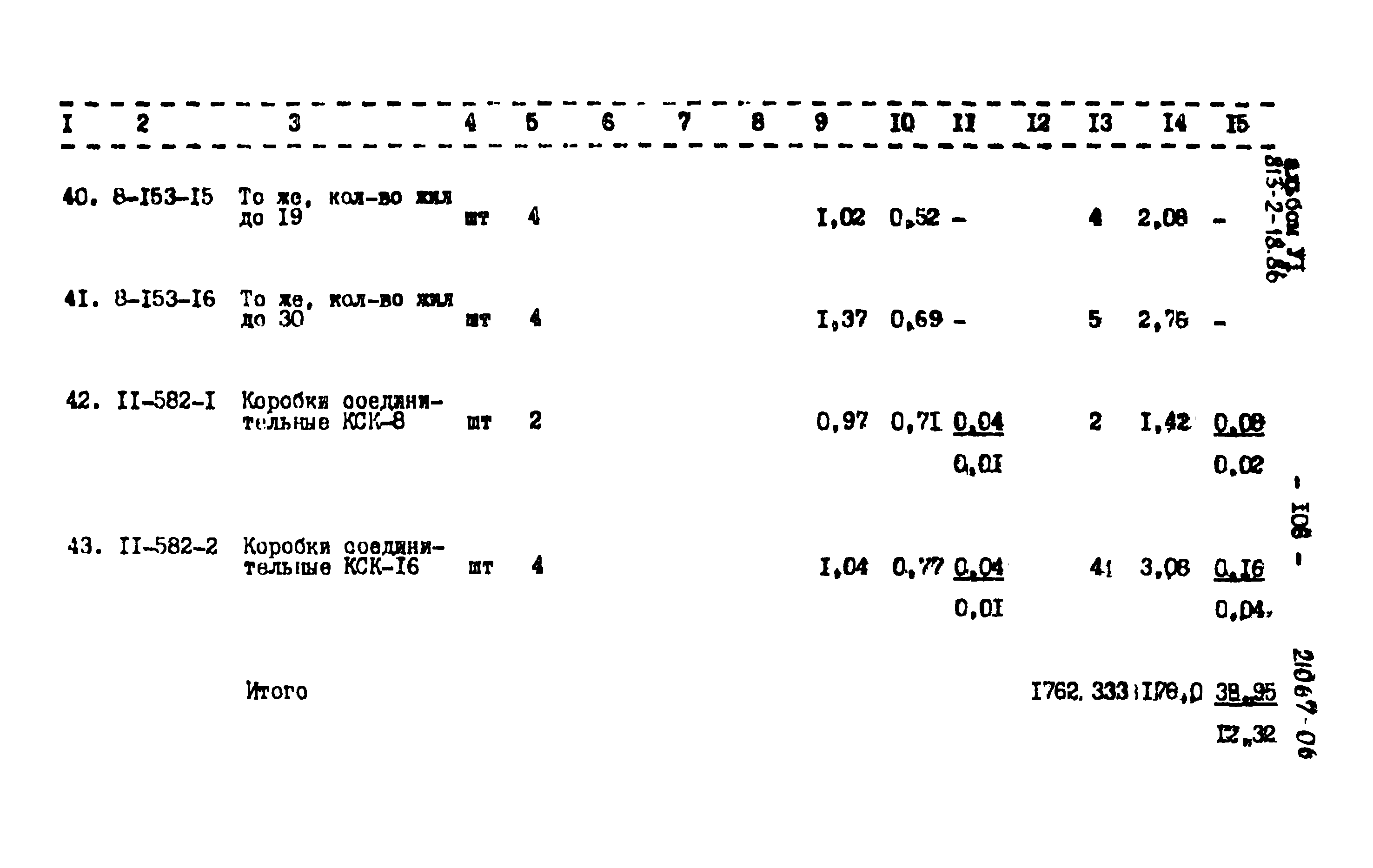 Типовой проект 813-2-18.86