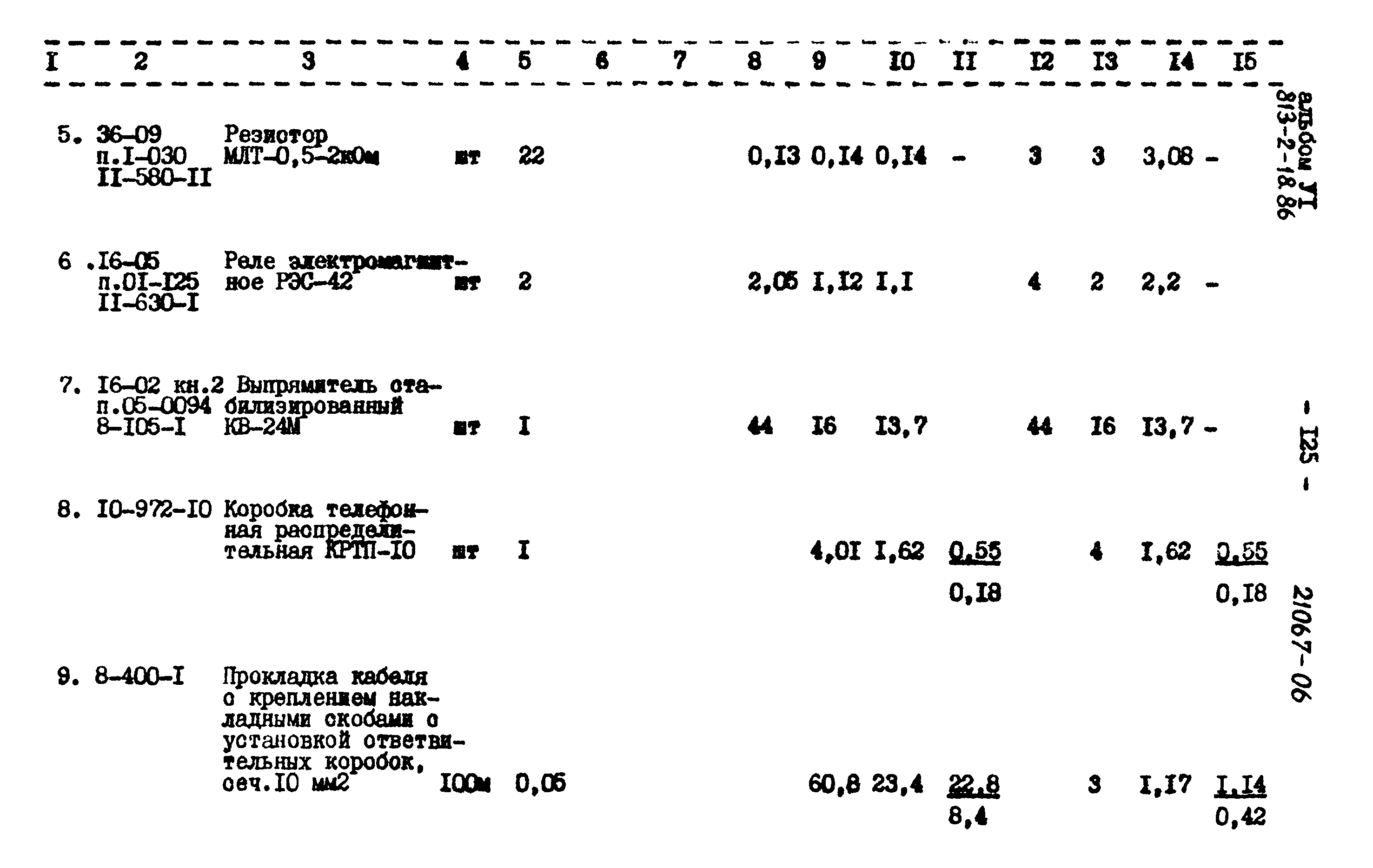 Типовой проект 813-2-18.86