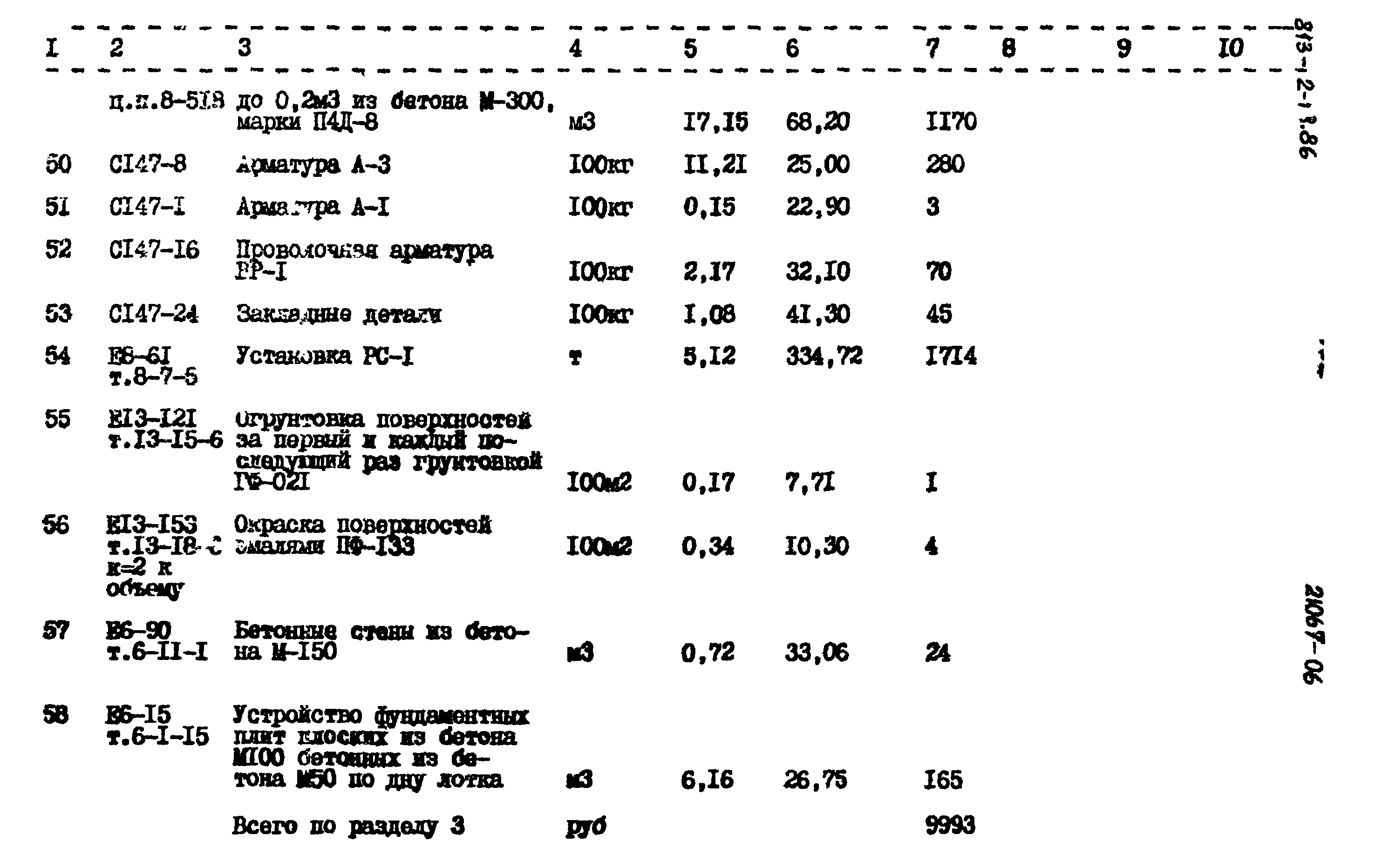 Типовой проект 813-2-18.86