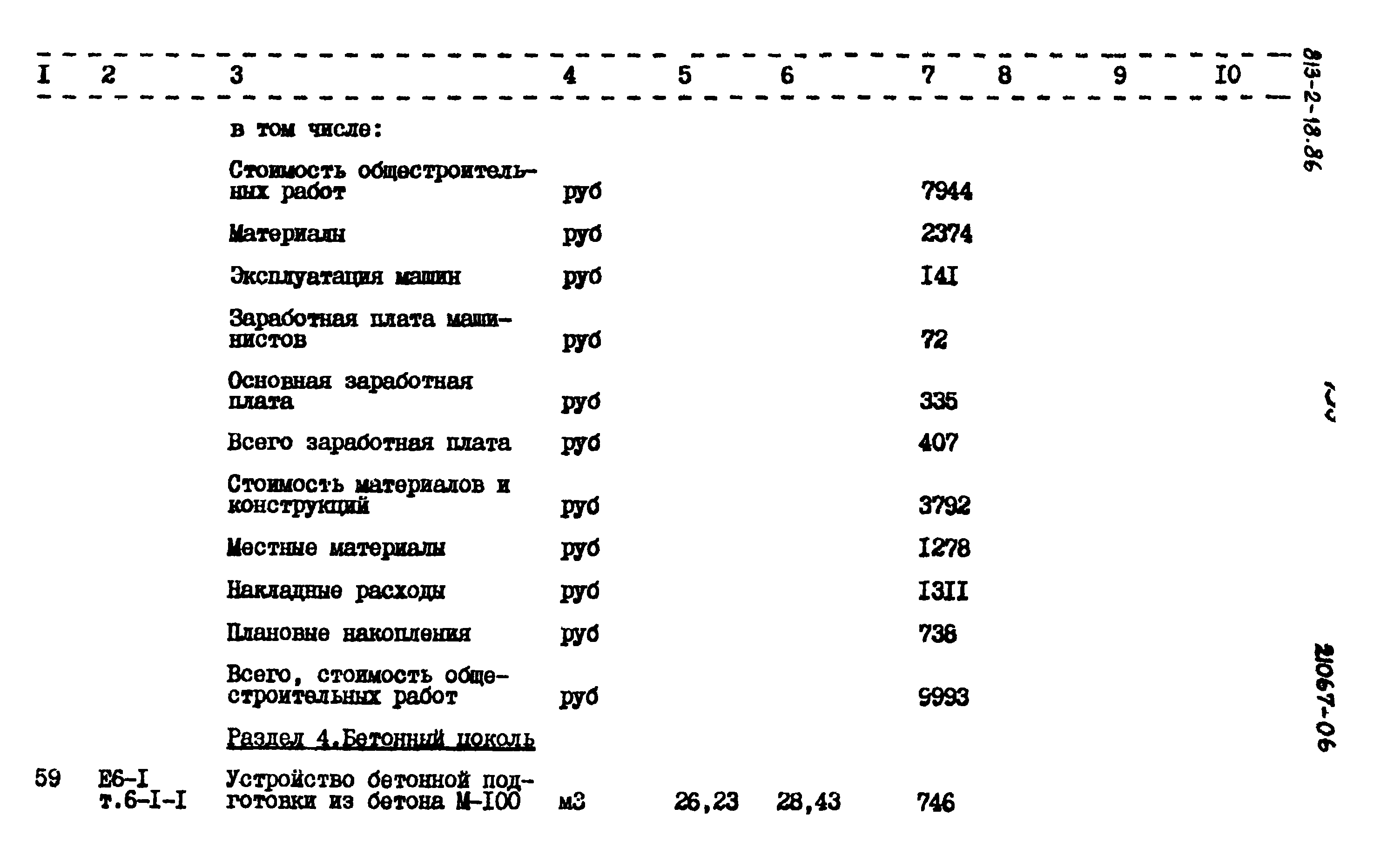 Типовой проект 813-2-18.86