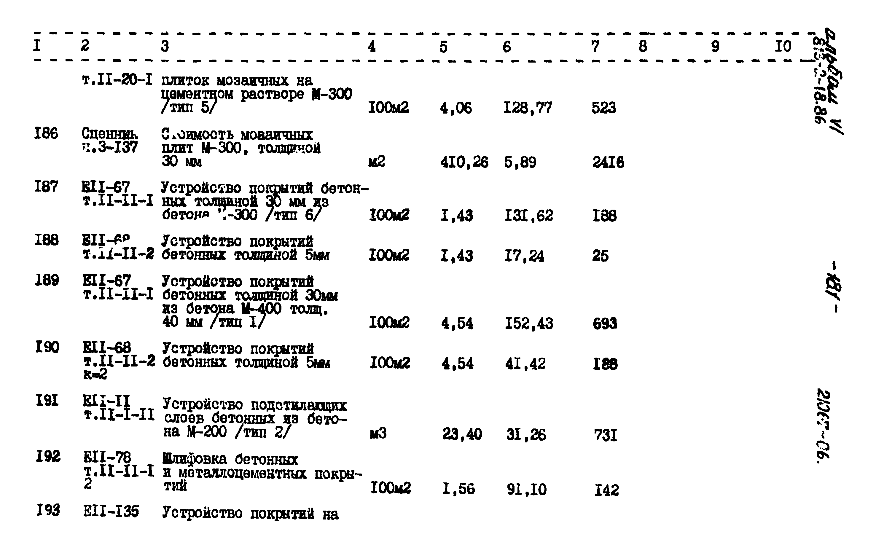 Типовой проект 813-2-18.86