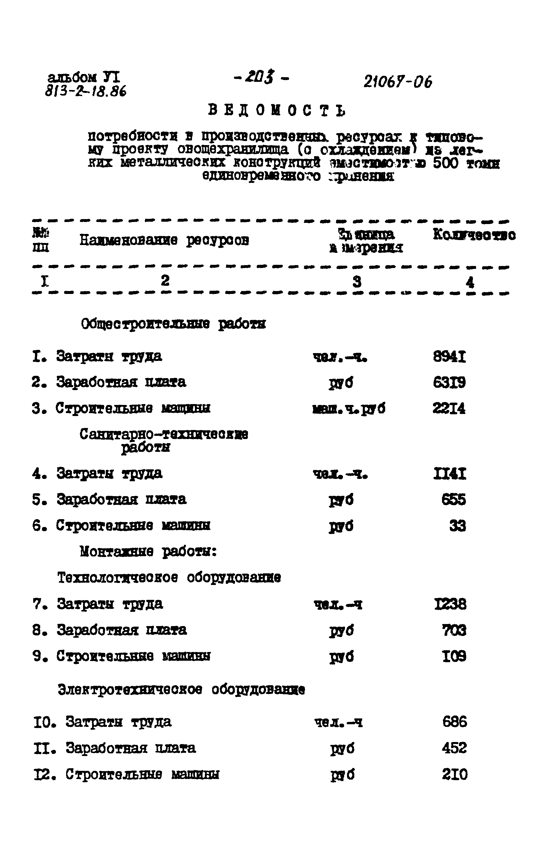 Типовой проект 813-2-18.86