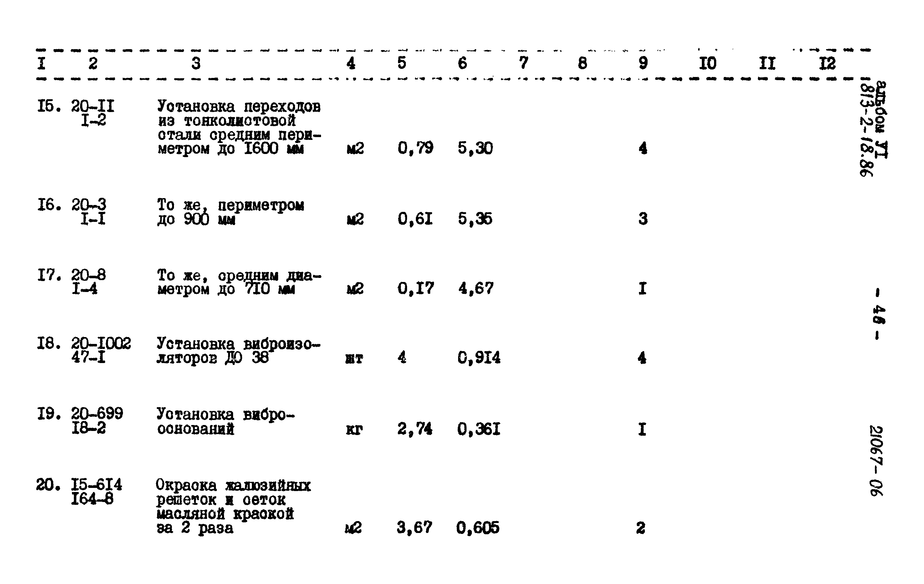 Типовой проект 813-2-18.86