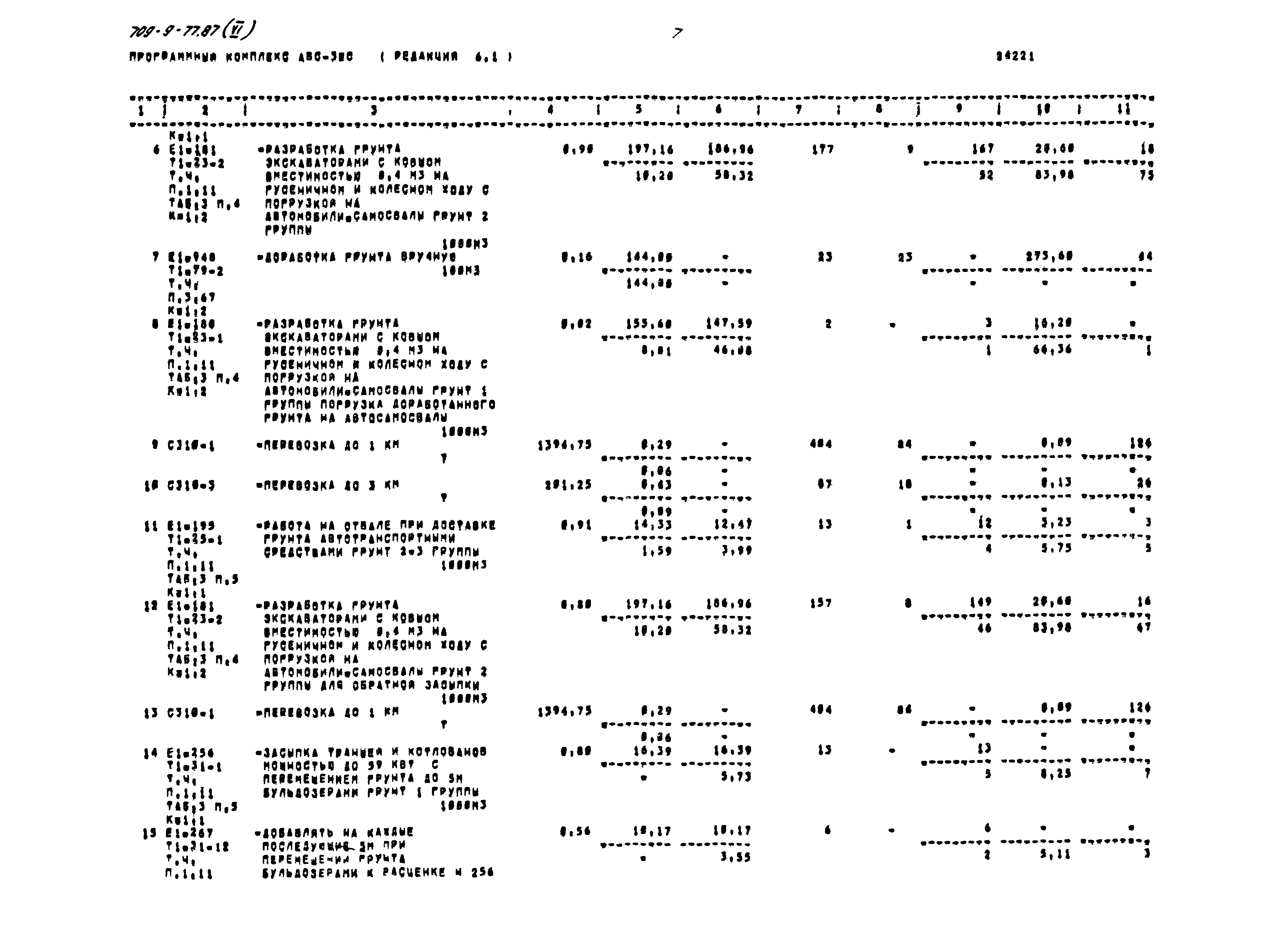 Типовой проект 709-9-77.87