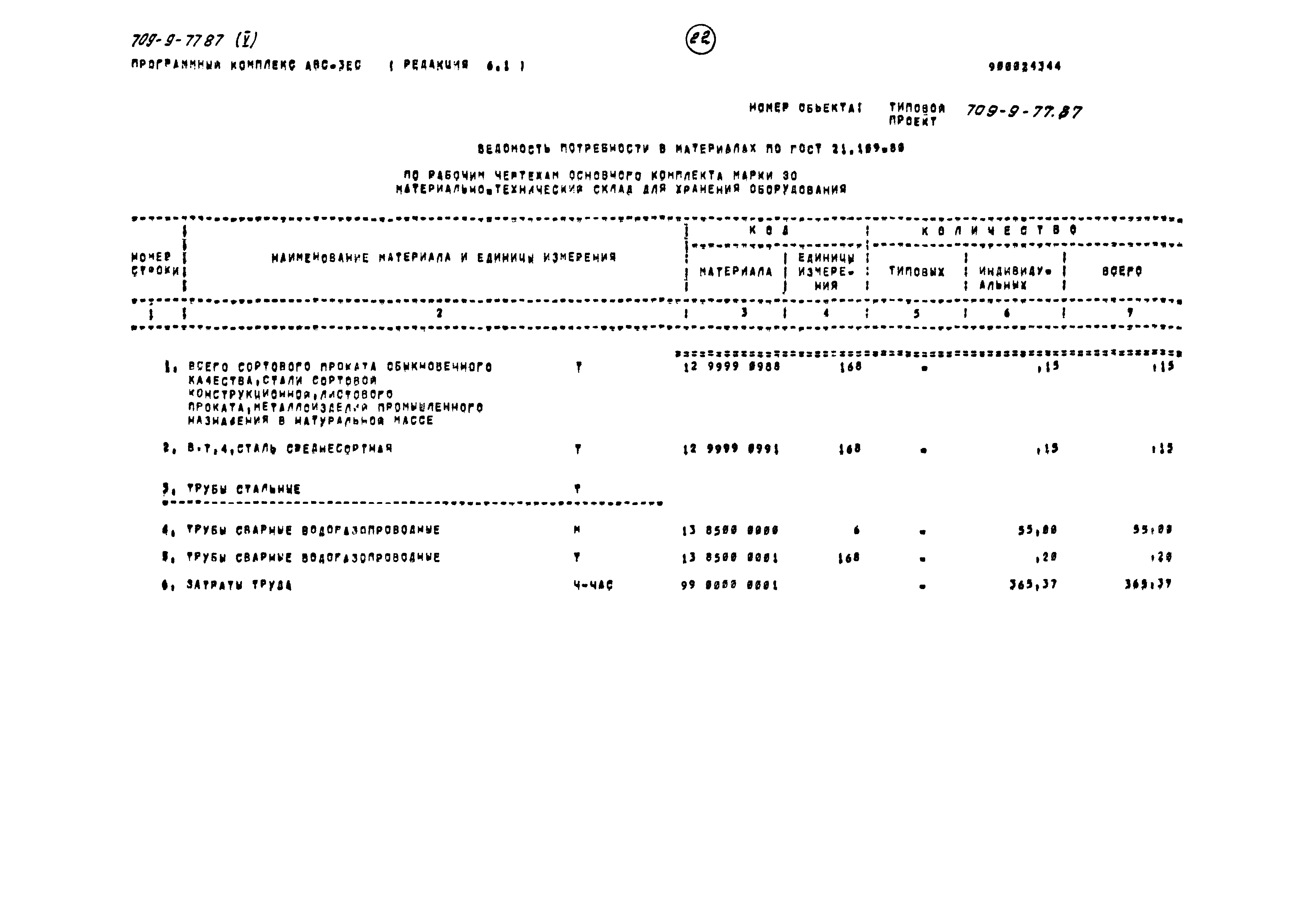 Типовой проект 709-9-77.87