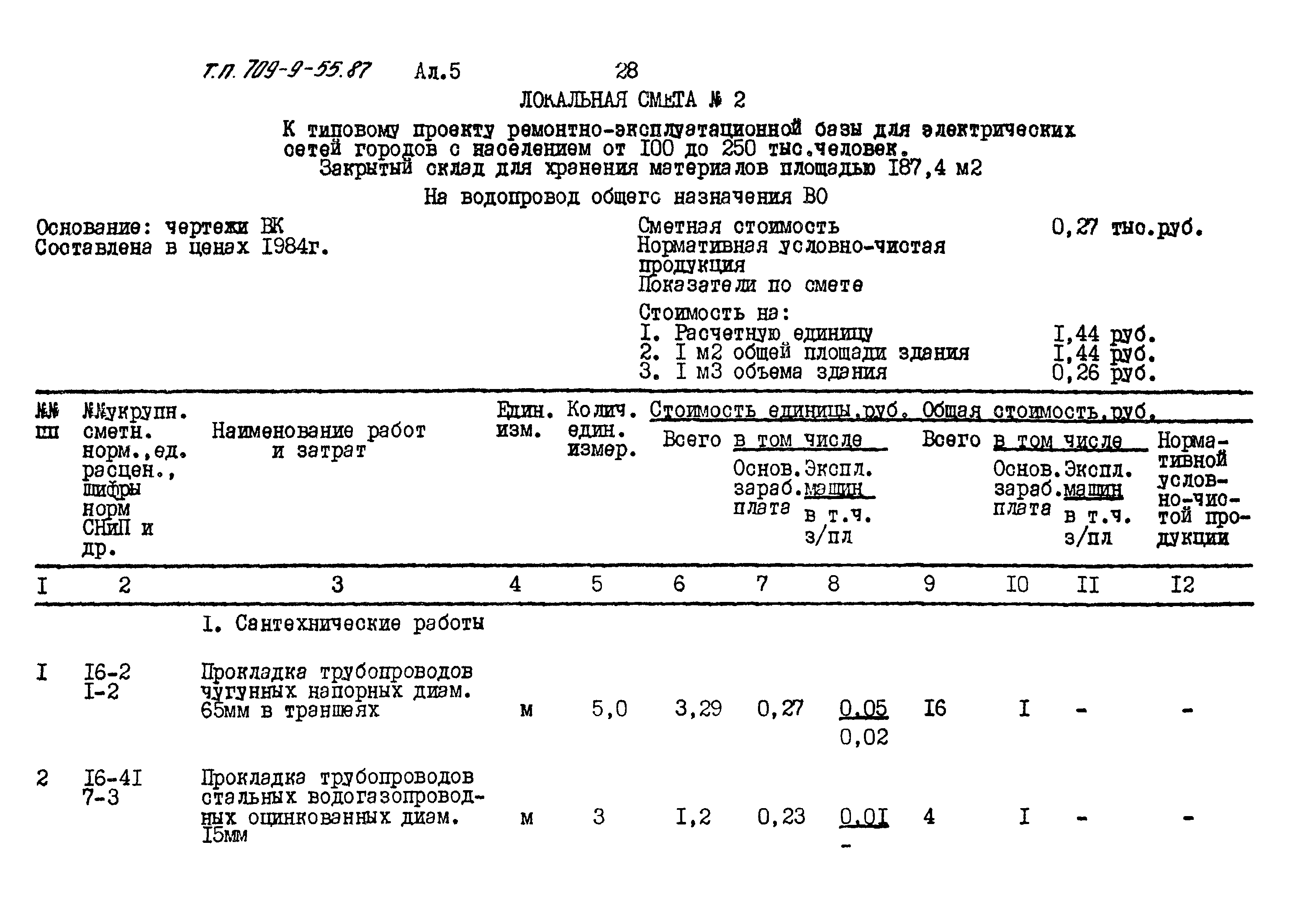 Типовой проект 709-9-55.87