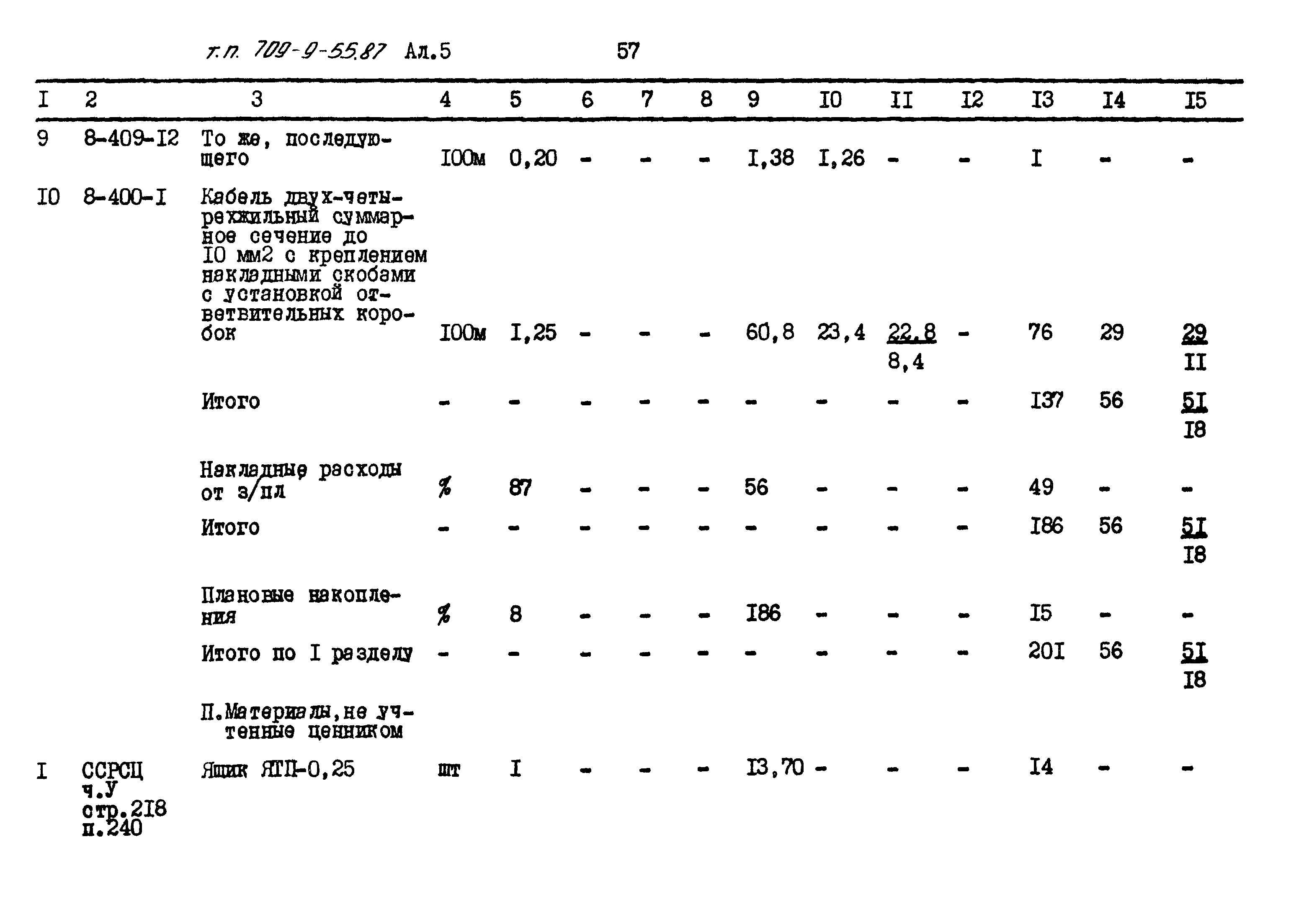 Типовой проект 709-9-55.87