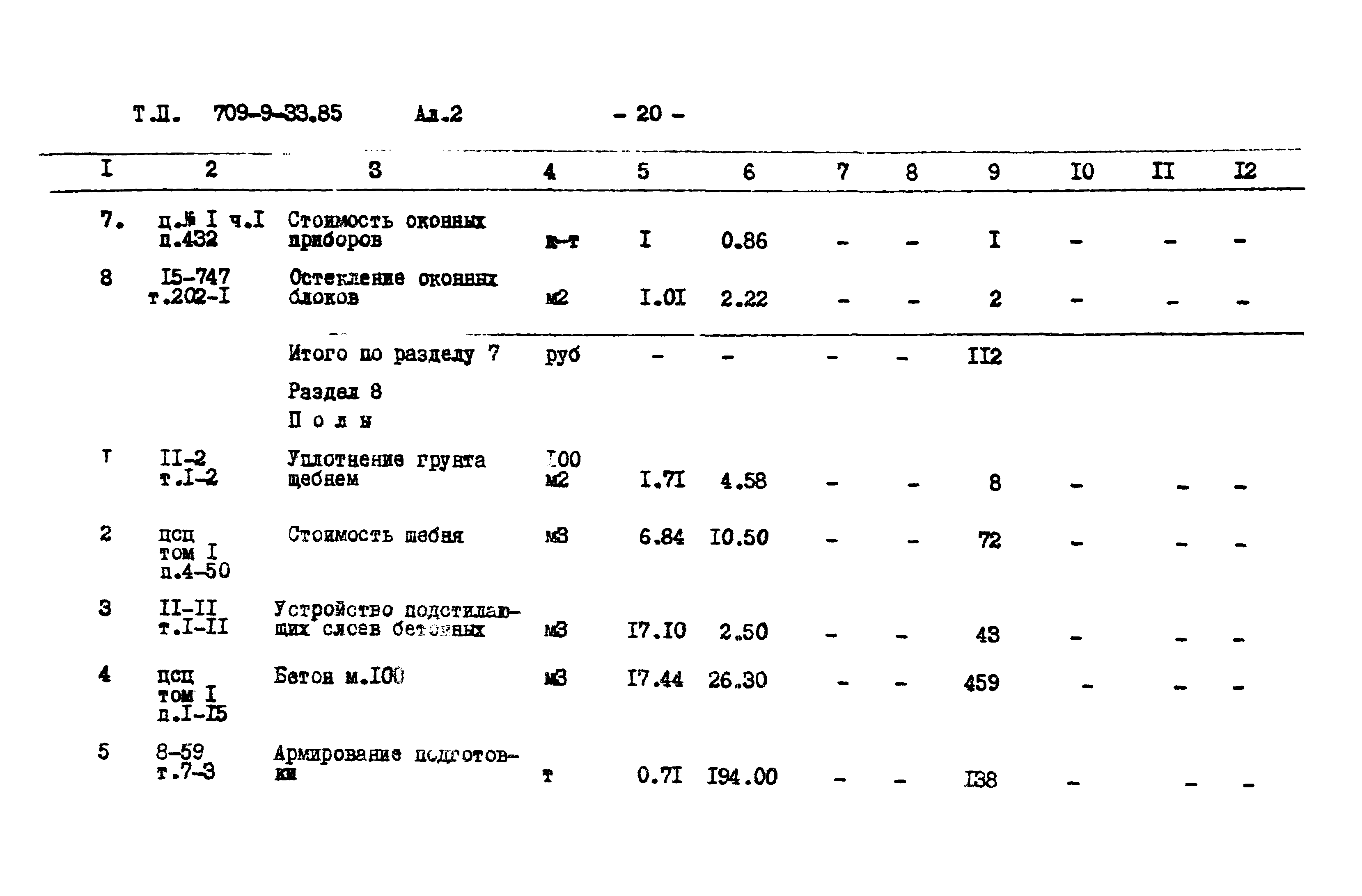 Типовой проект 709-9-33.85