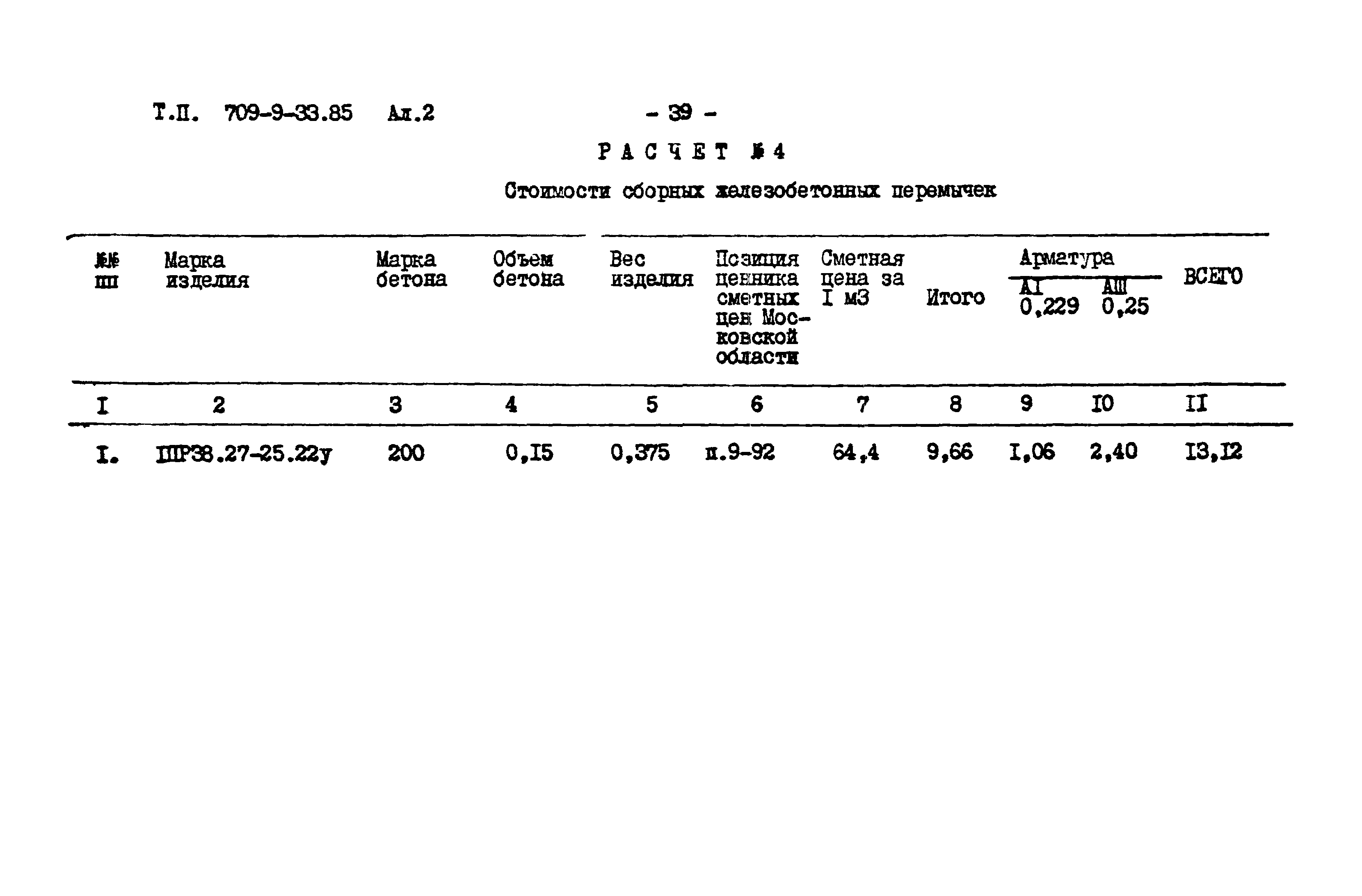 Типовой проект 709-9-33.85