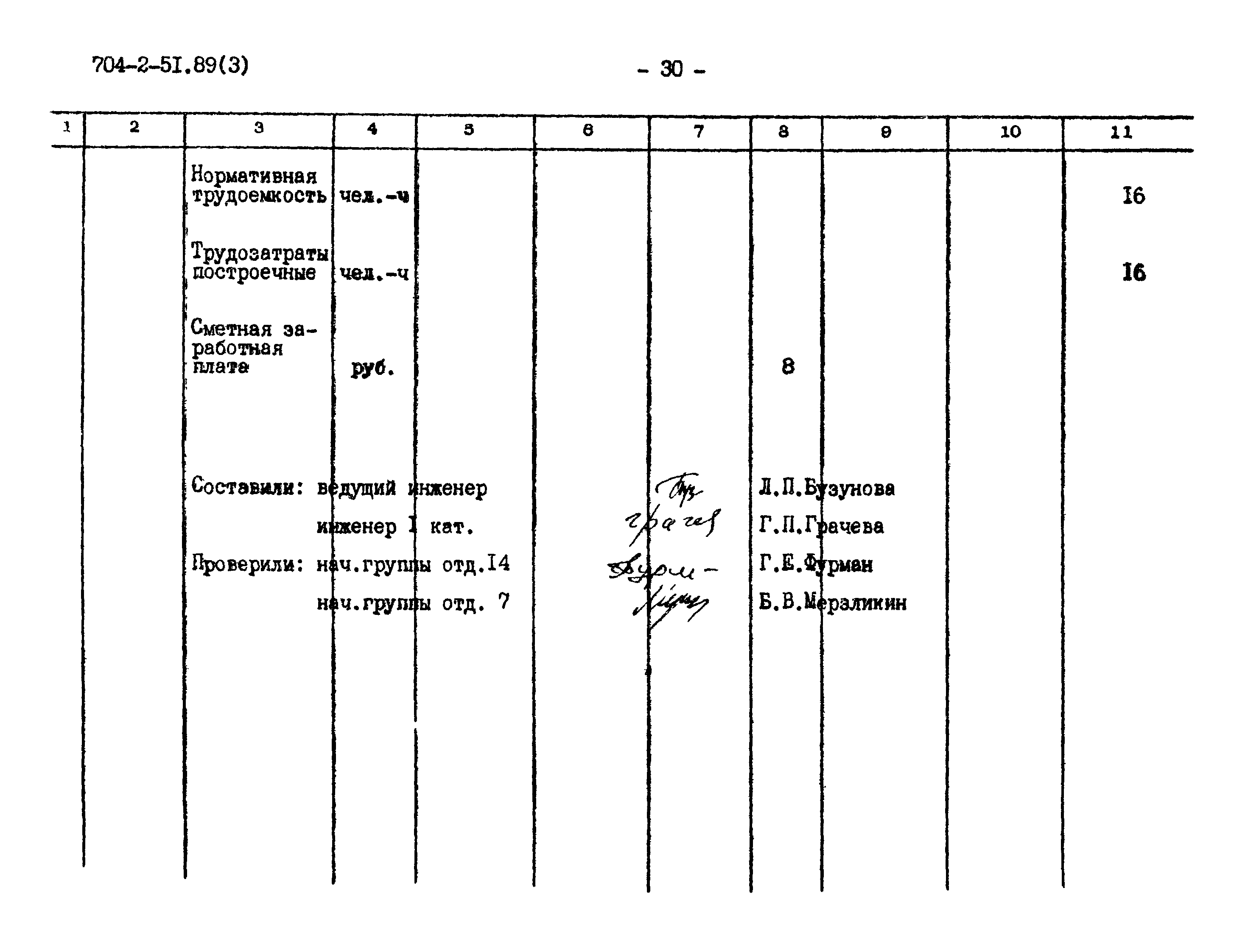 Типовой проект 704-2-51.89