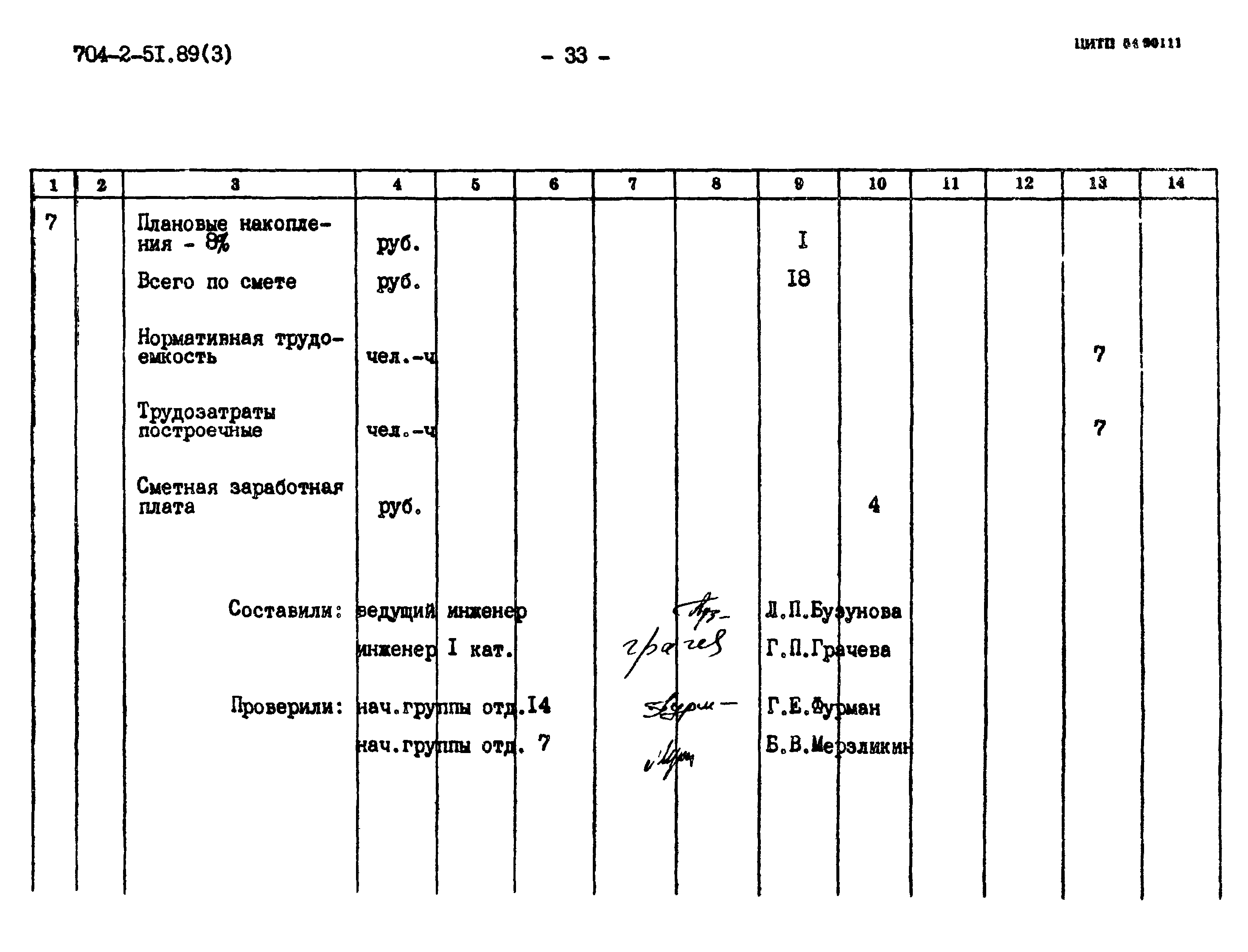 Типовой проект 704-2-51.89