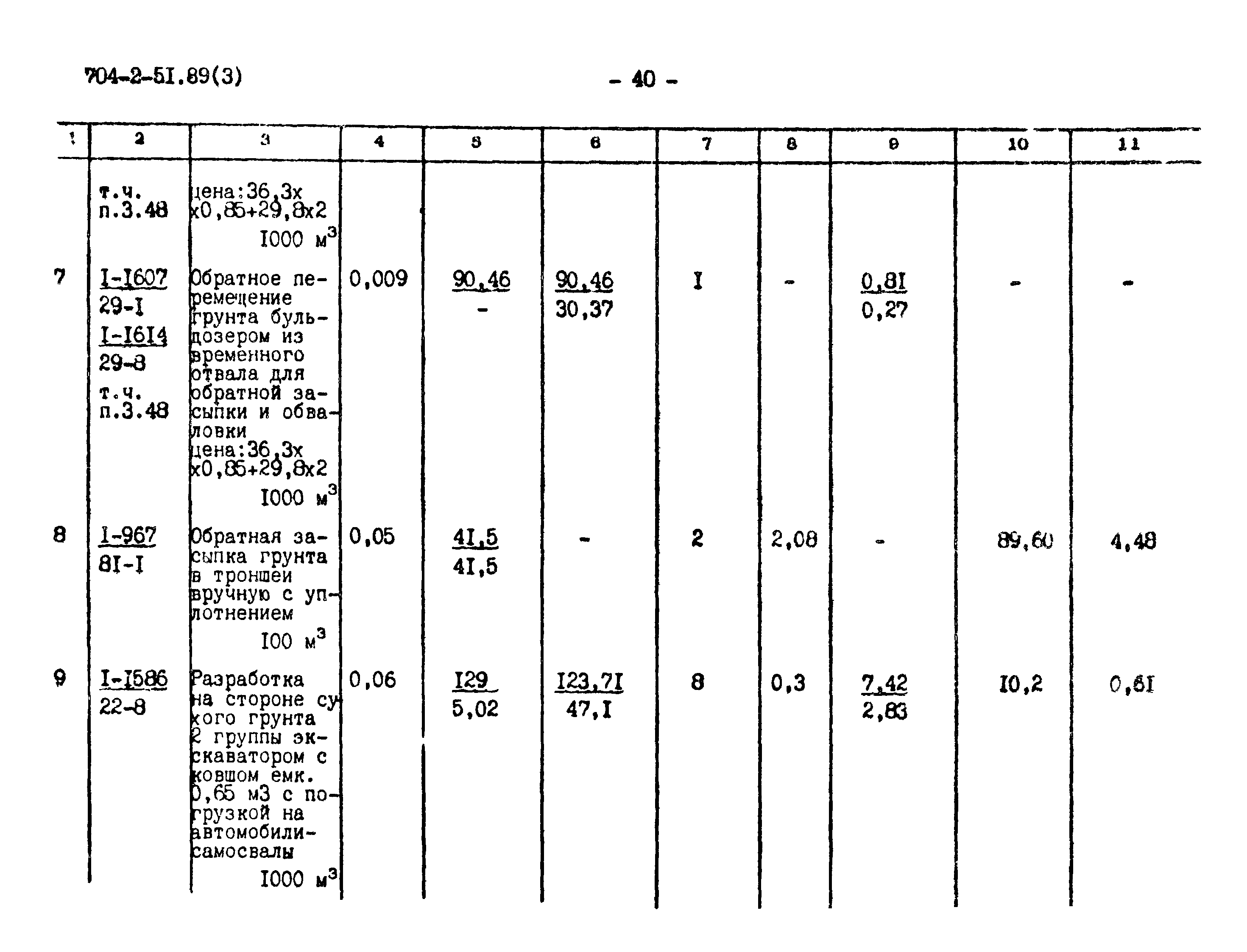 Типовой проект 704-2-51.89