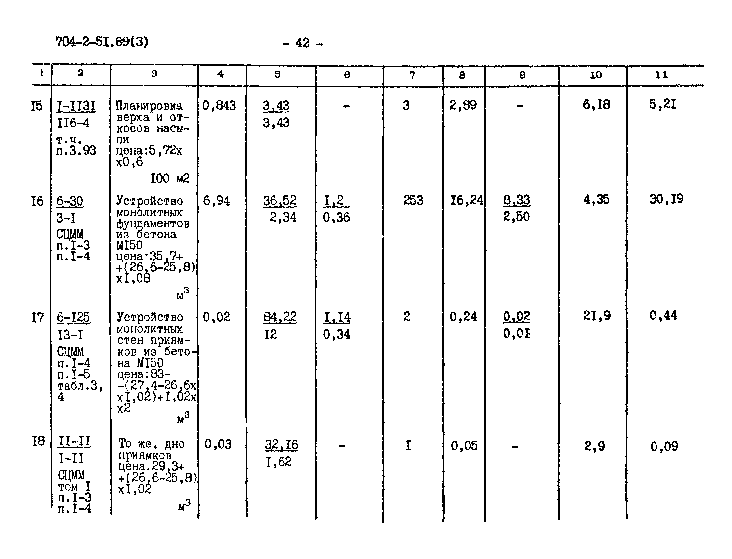 Типовой проект 704-2-51.89