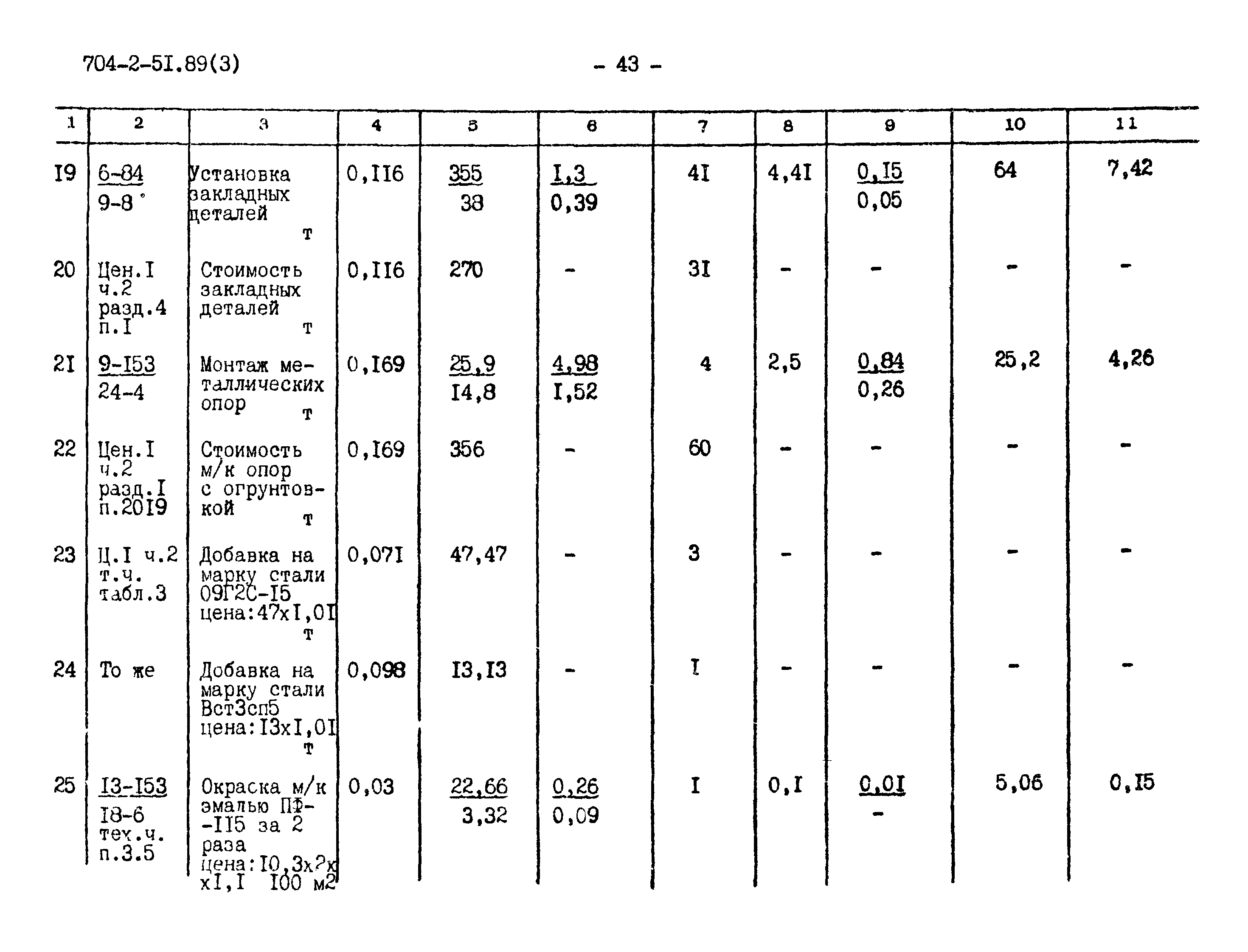 Типовой проект 704-2-51.89