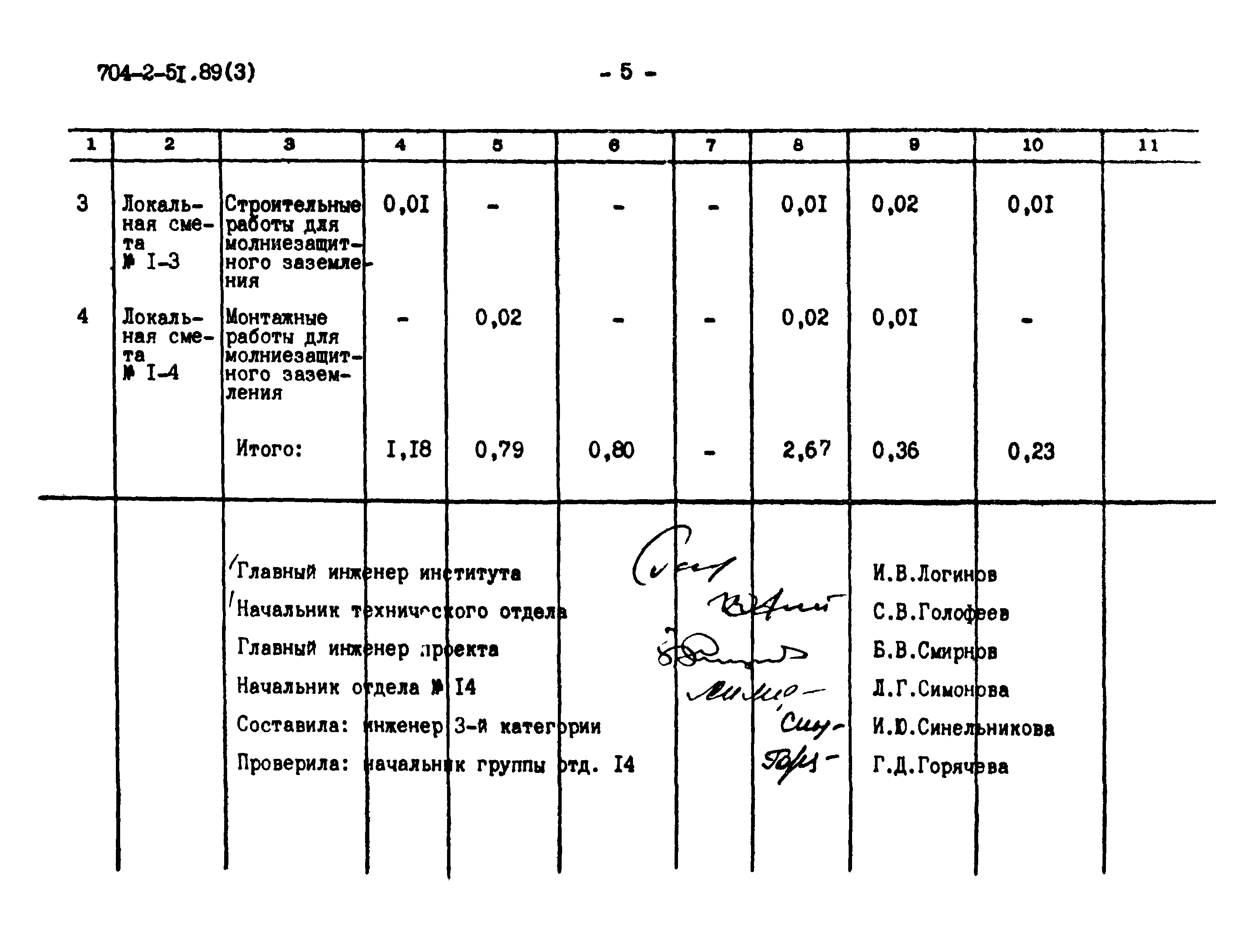 Типовой проект 704-2-51.89