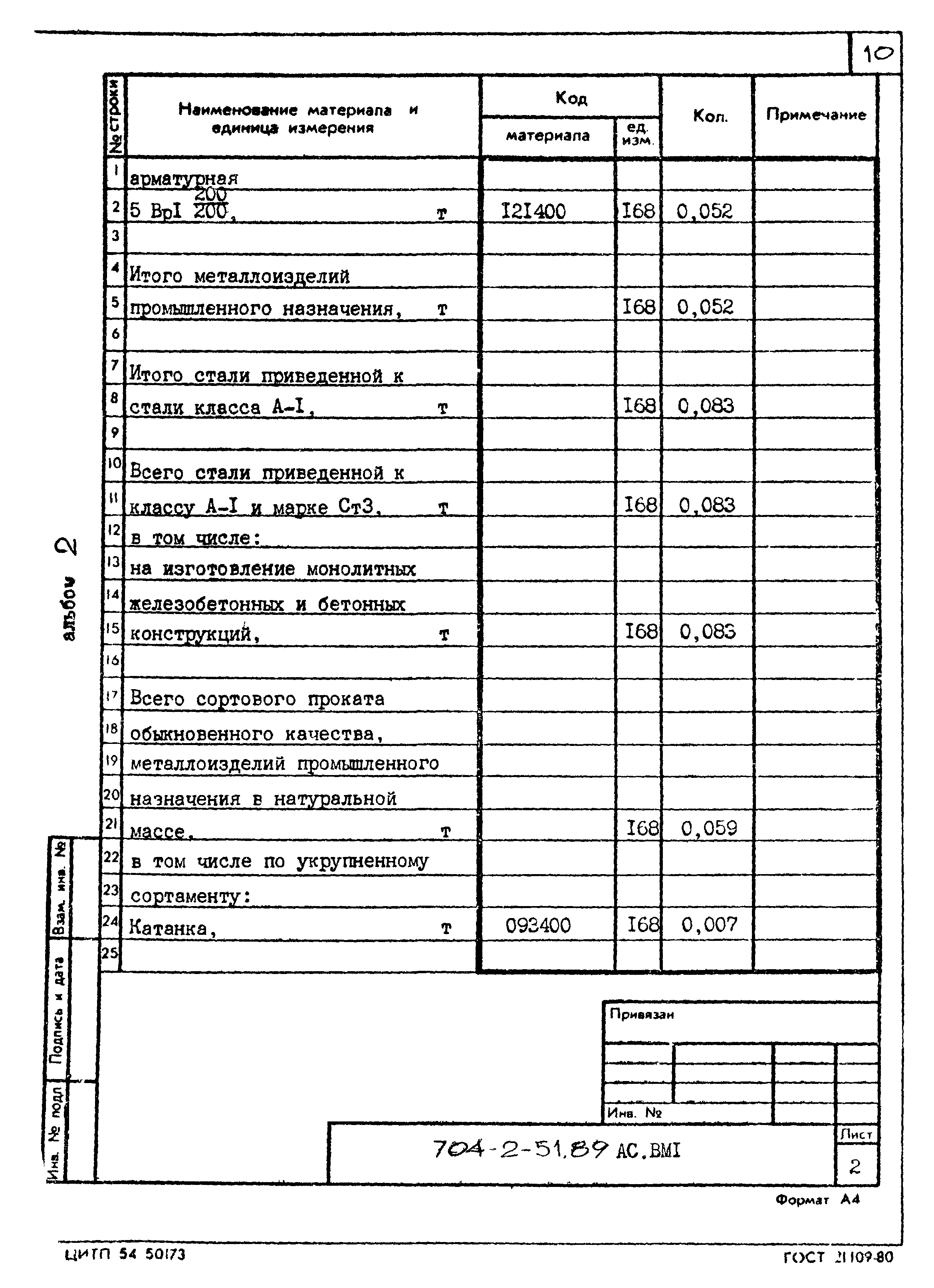 Типовой проект 704-2-51.89