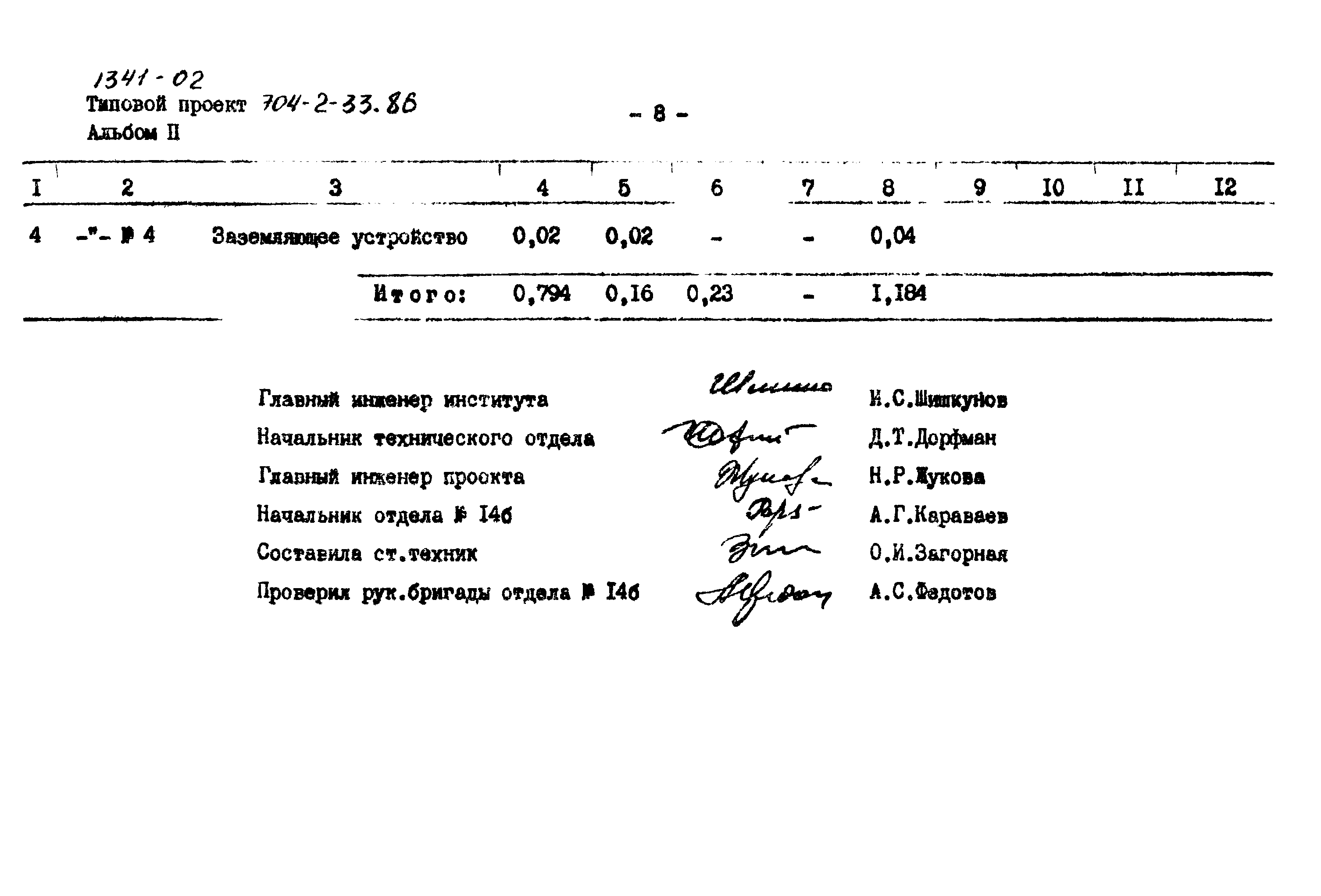 Типовой проект 704-2-33.86