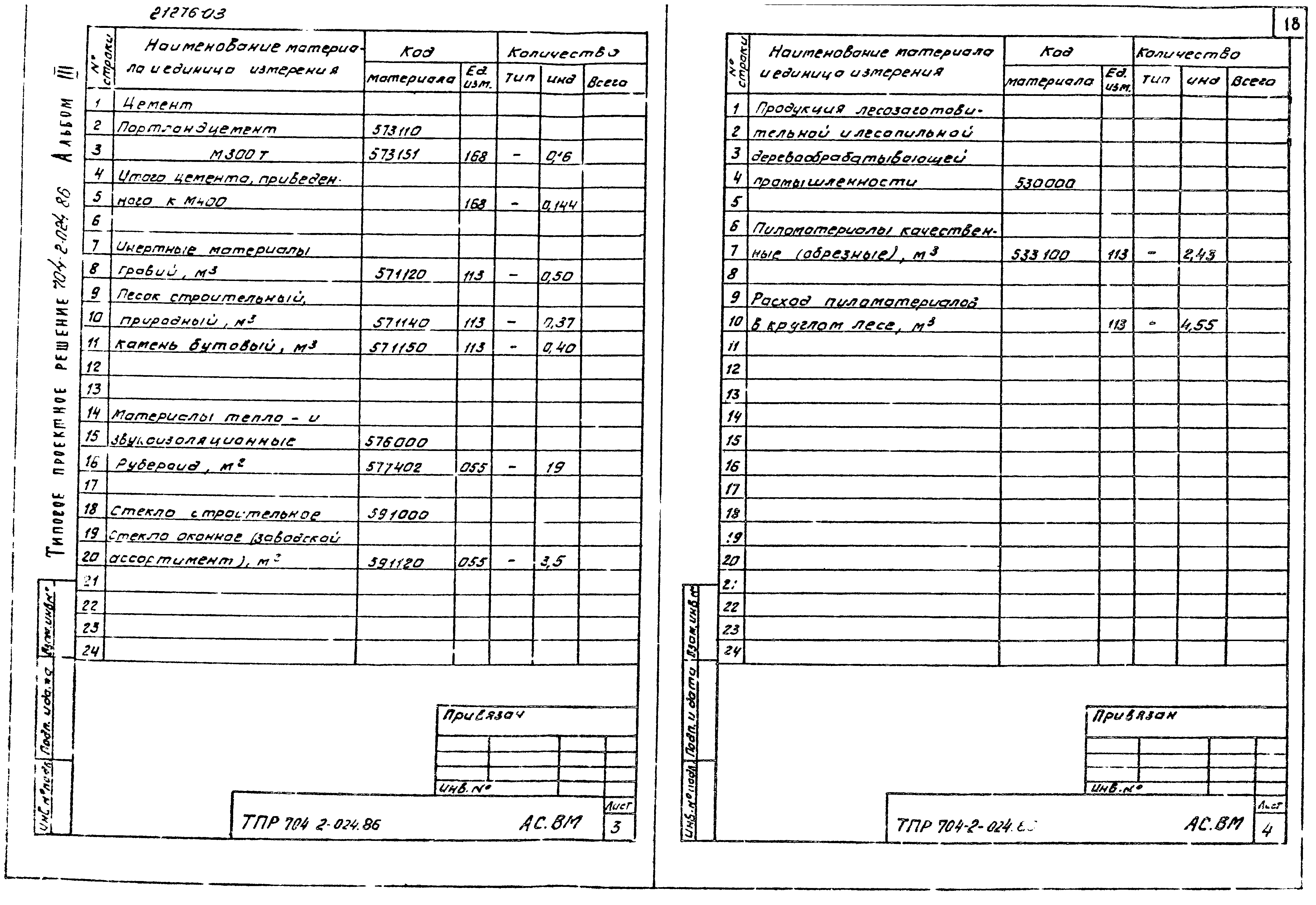Типовые проектные решения 704-2-024.86