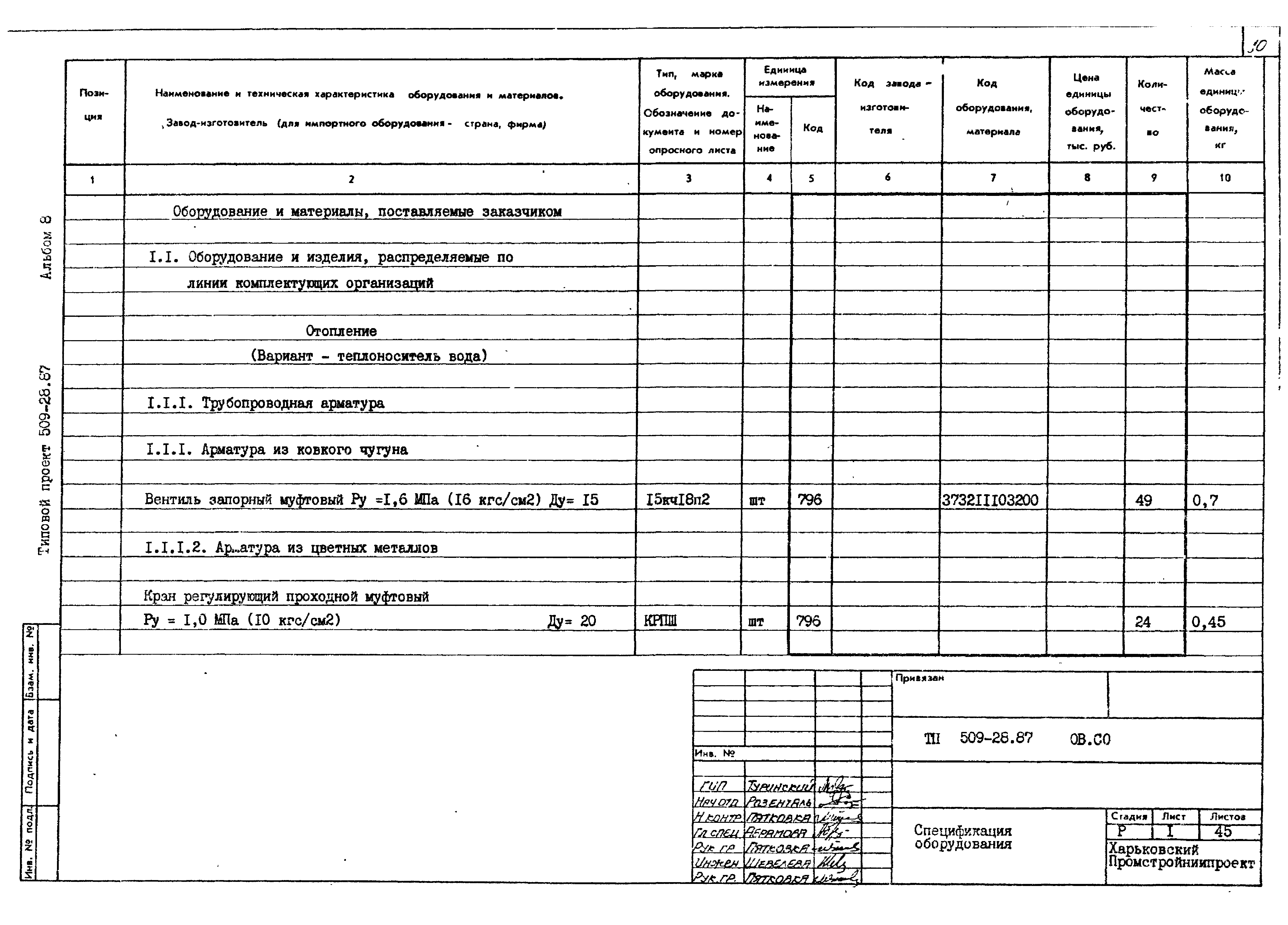 Типовой проект 509-28.87