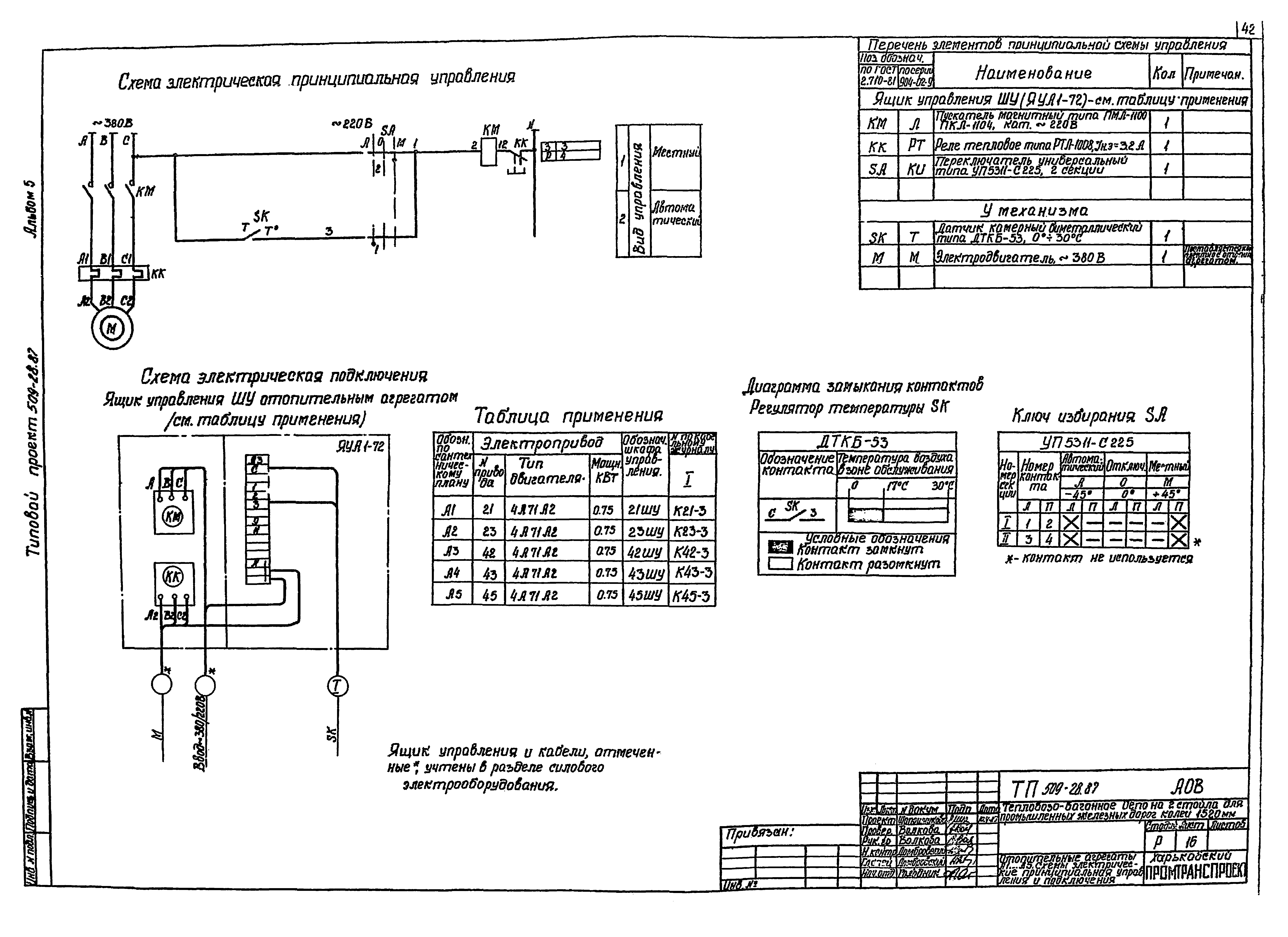 Типовой проект 509-28.87