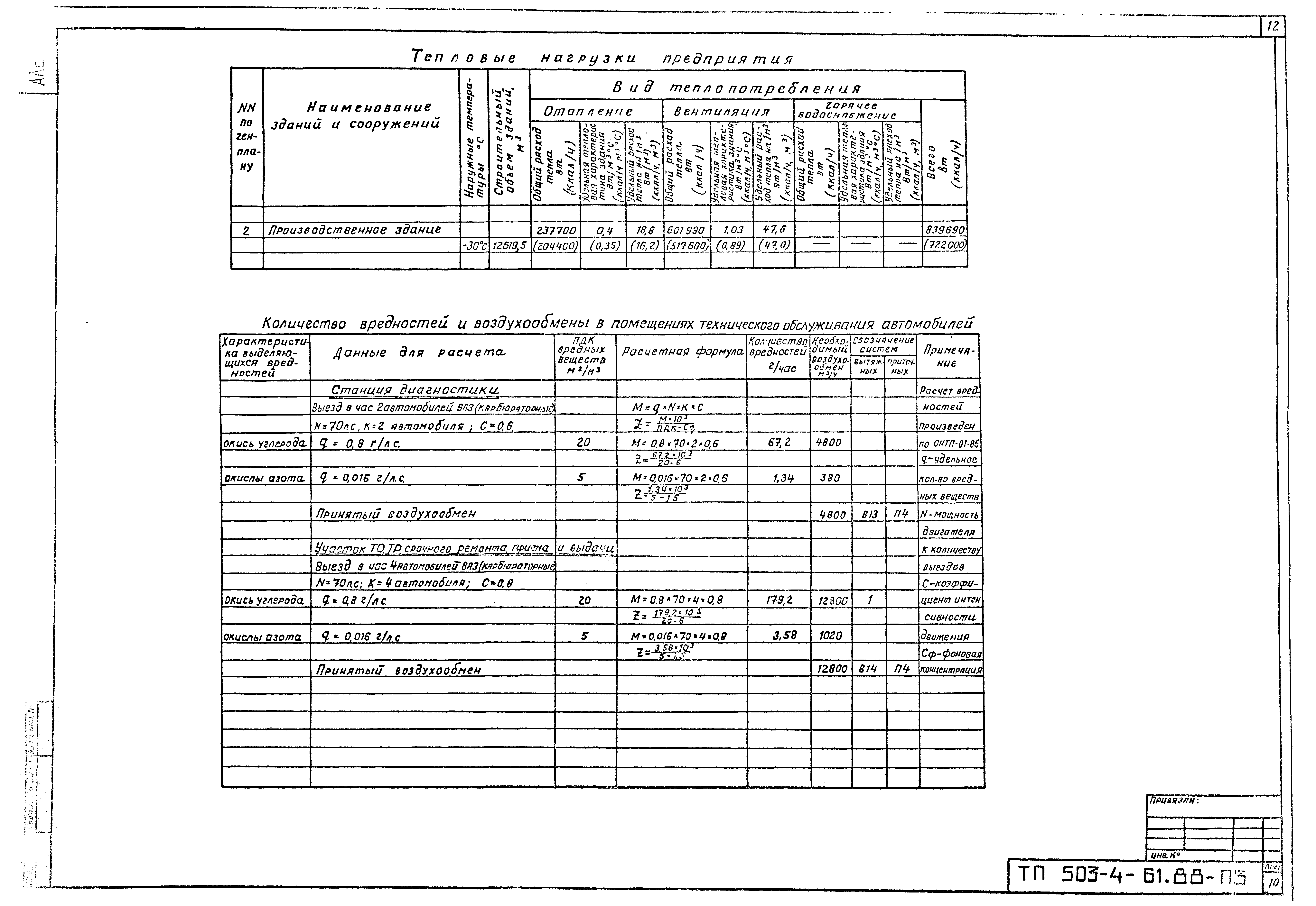 Типовой проект 503-4-61.88