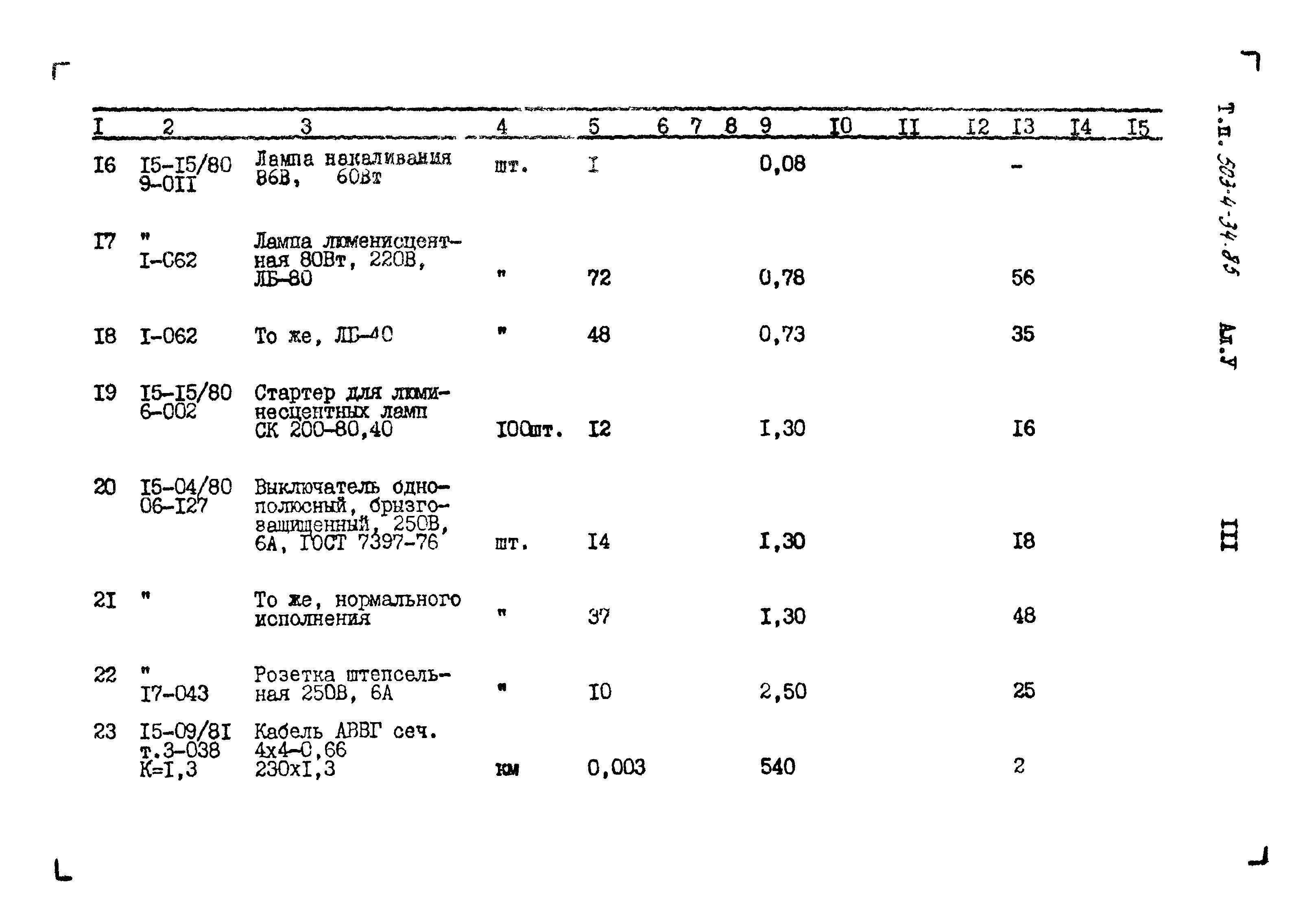 Типовой проект 503-4-34.85