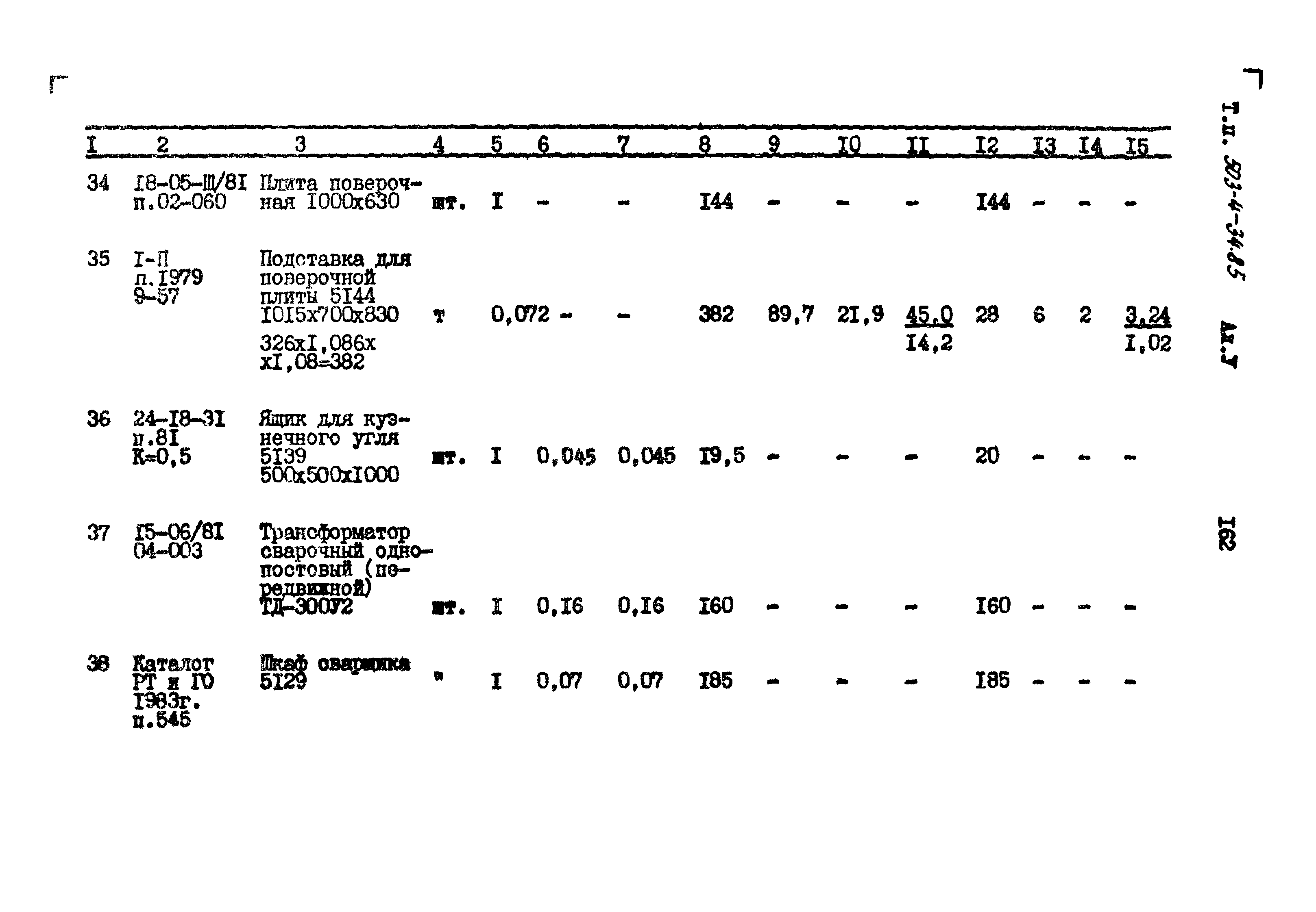 Типовой проект 503-4-34.85