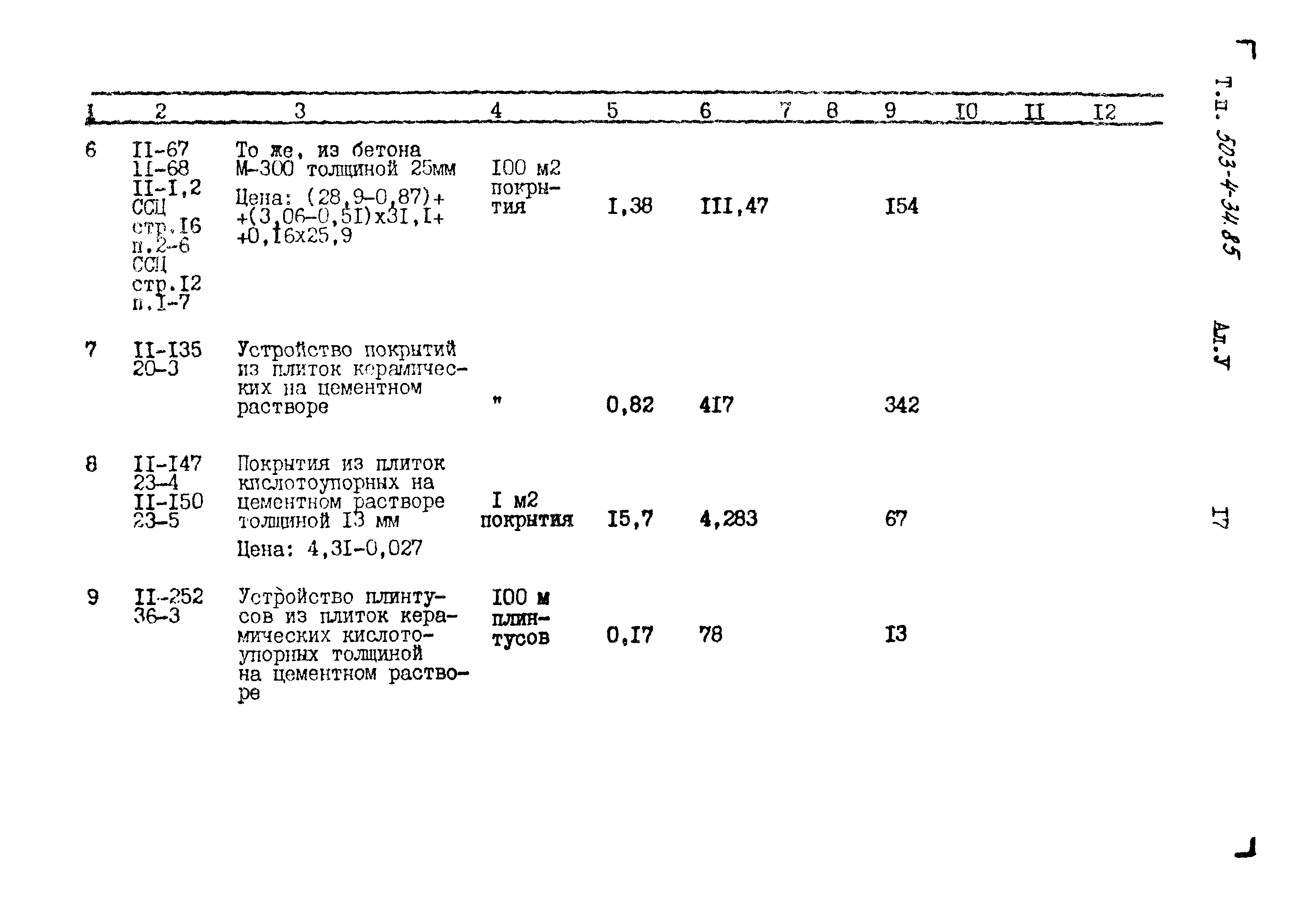 Типовой проект 503-4-34.85