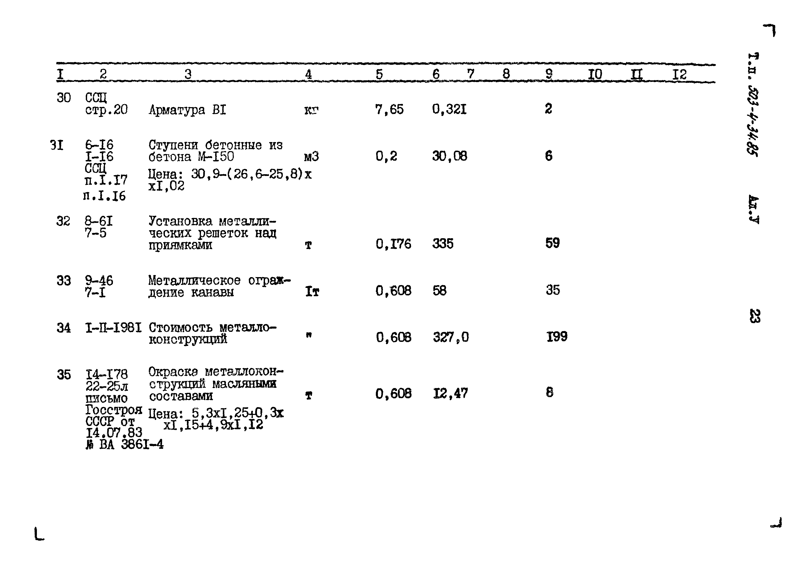 Типовой проект 503-4-34.85