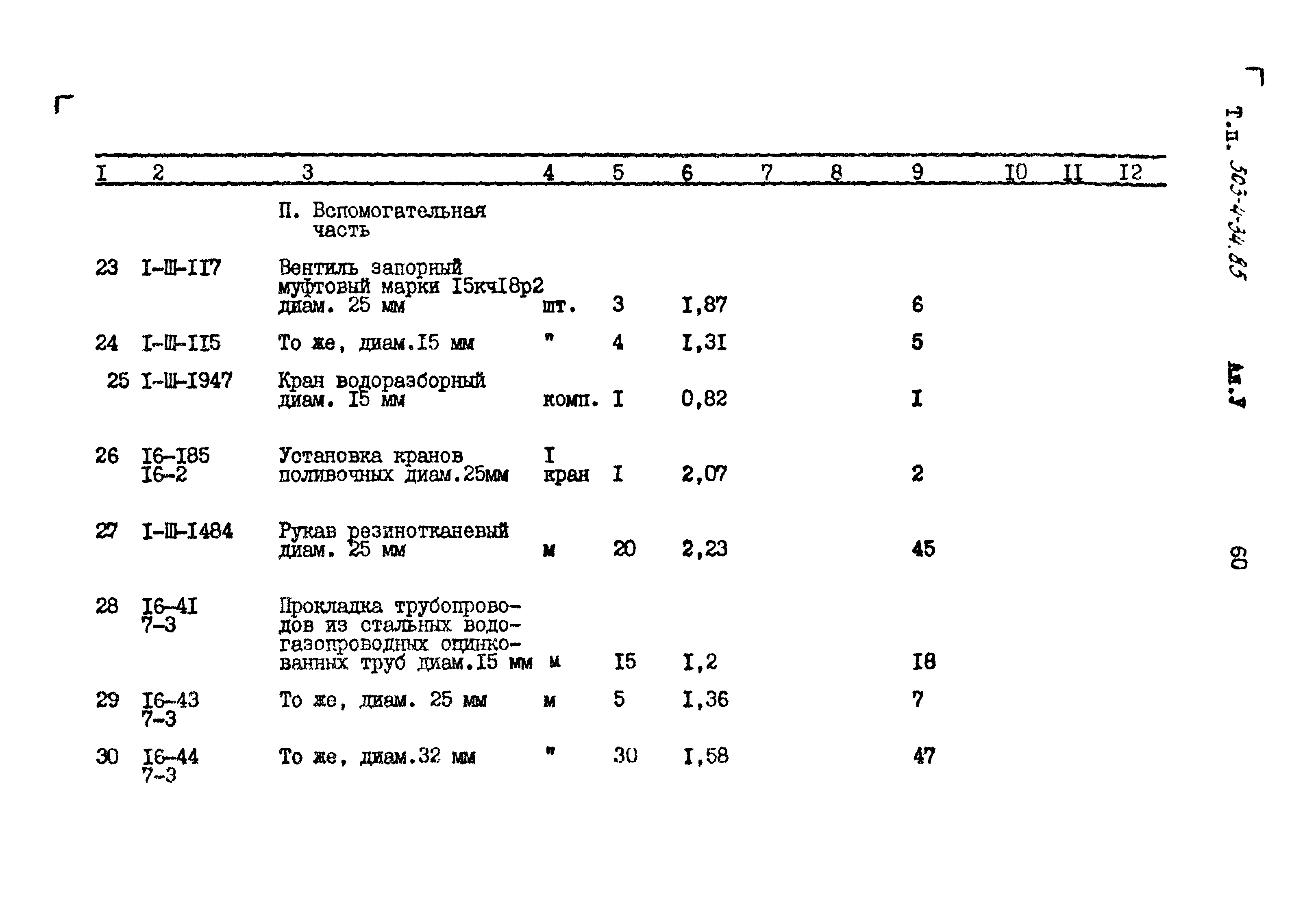 Типовой проект 503-4-34.85