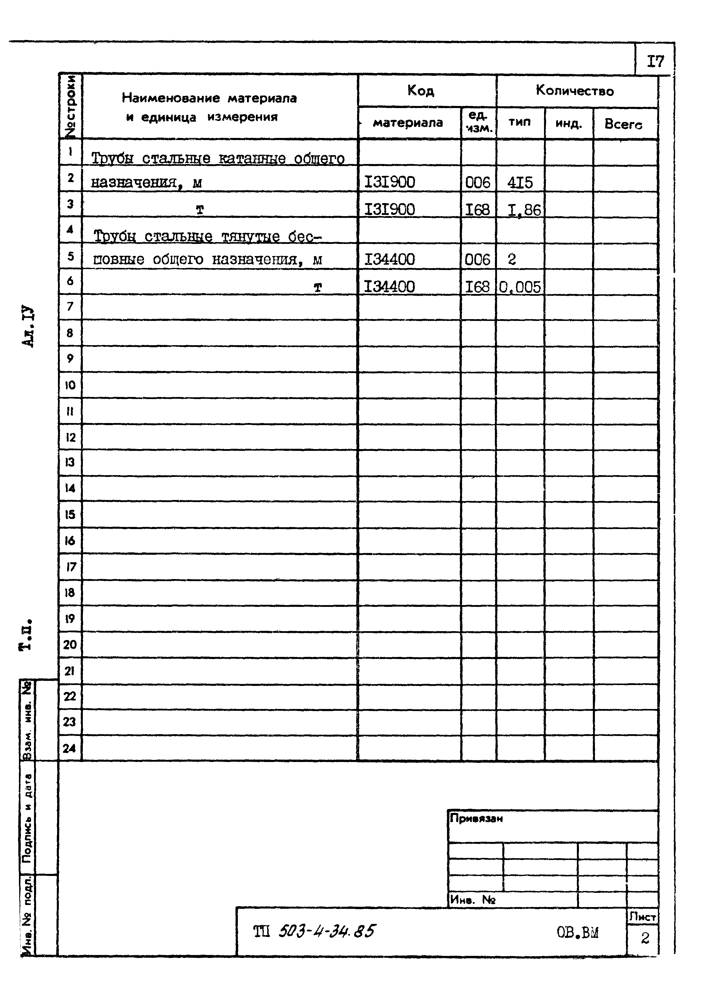 Типовой проект 503-4-34.85