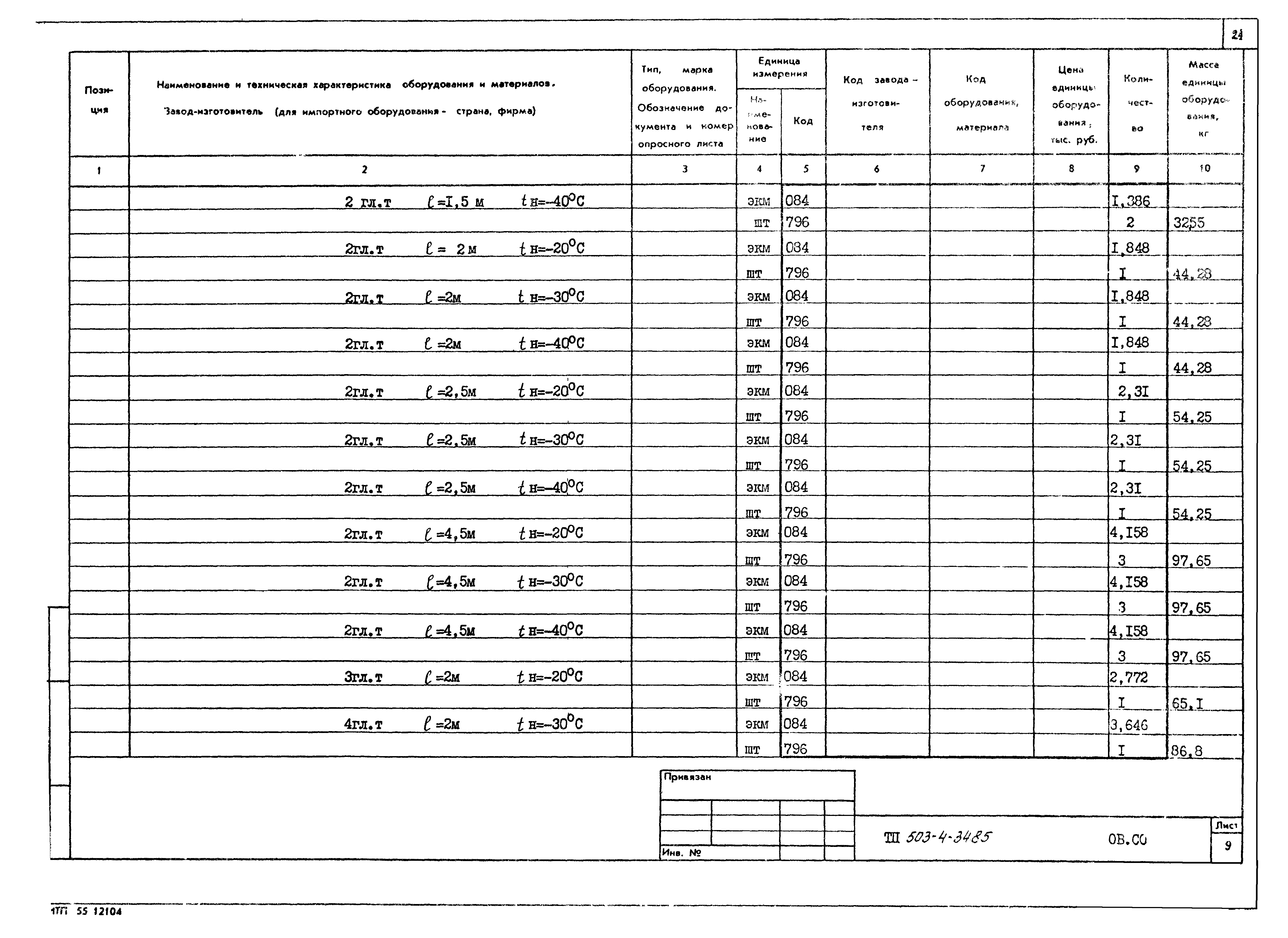 Типовой проект 503-4-34.85