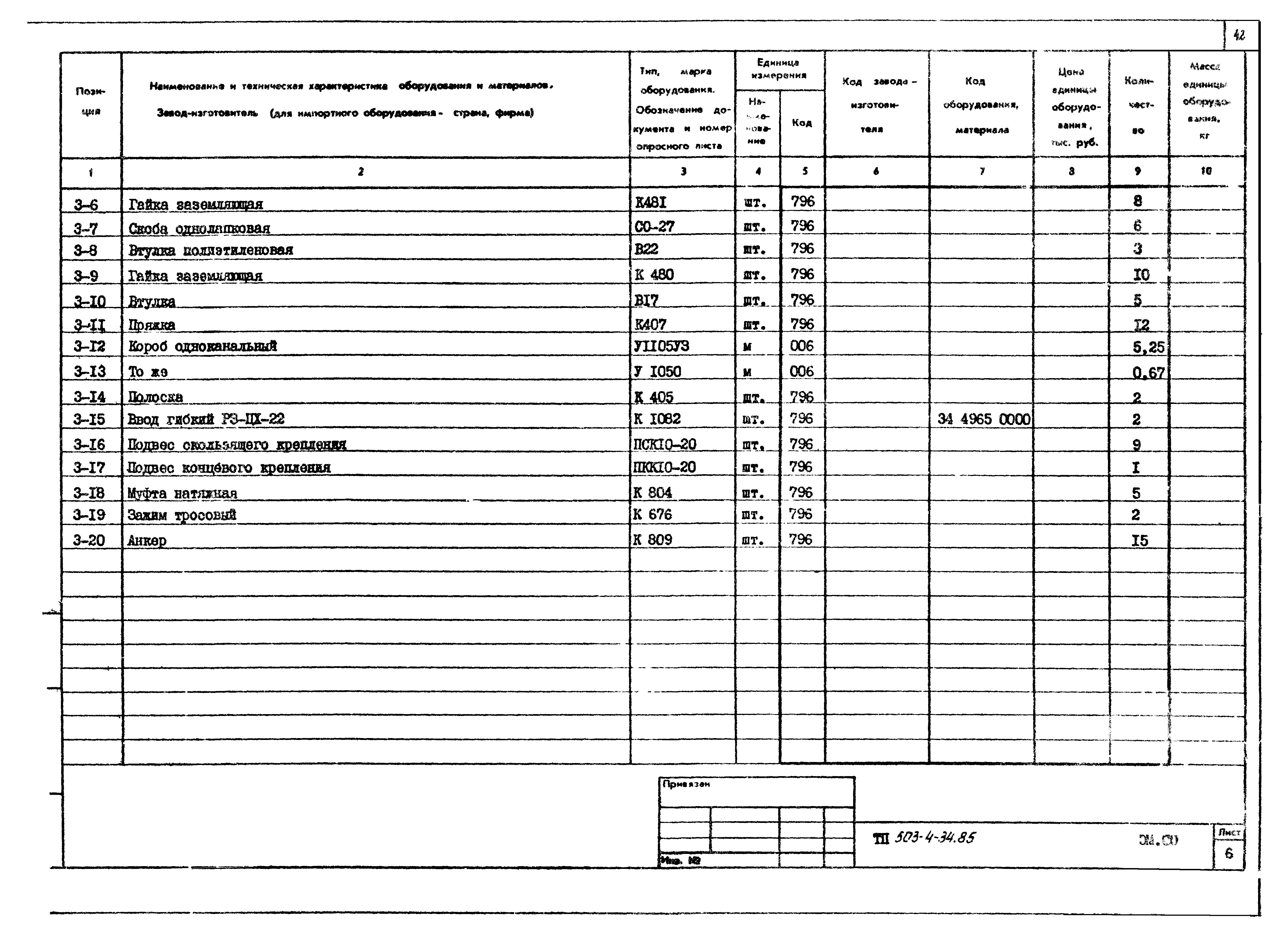 Типовой проект 503-4-34.85