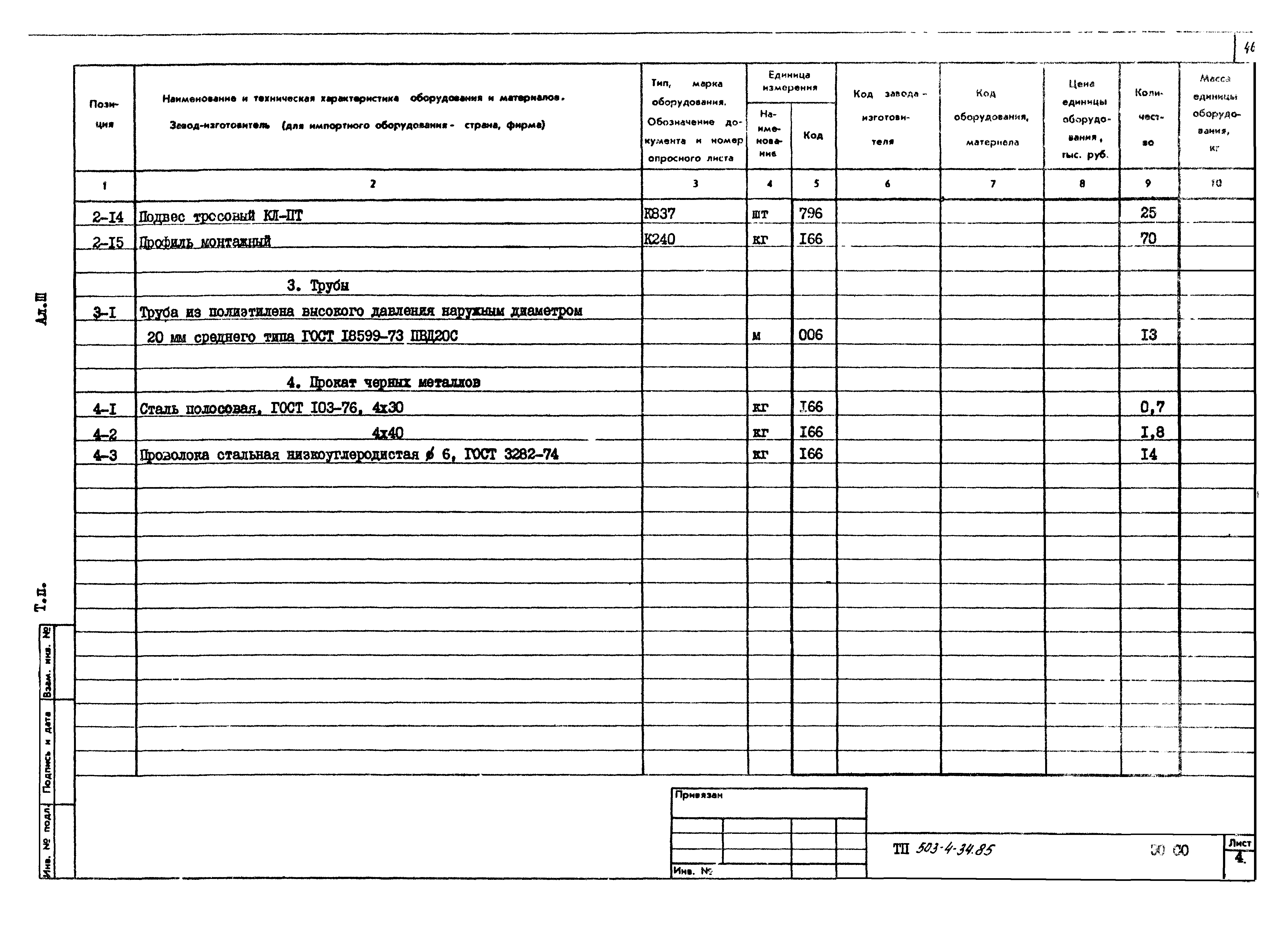 Типовой проект 503-4-34.85