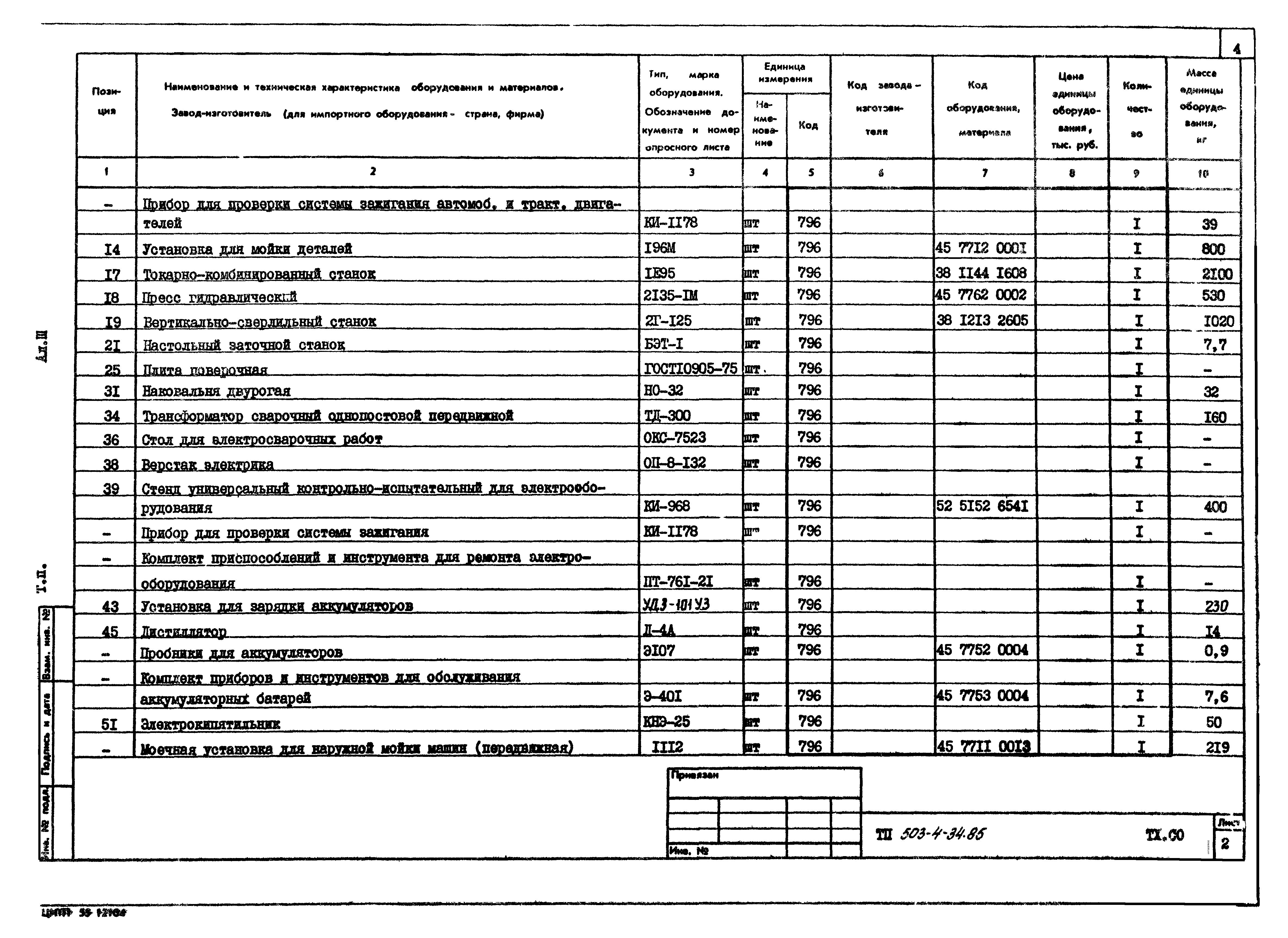 Типовой проект 503-4-34.85