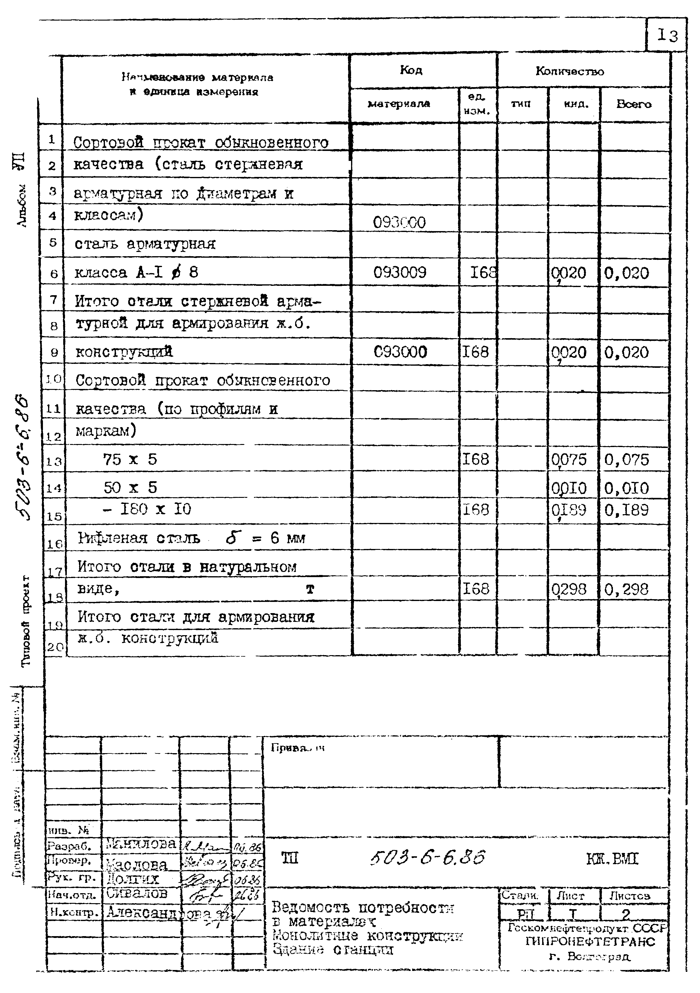 Типовой проект 503-6-6.86