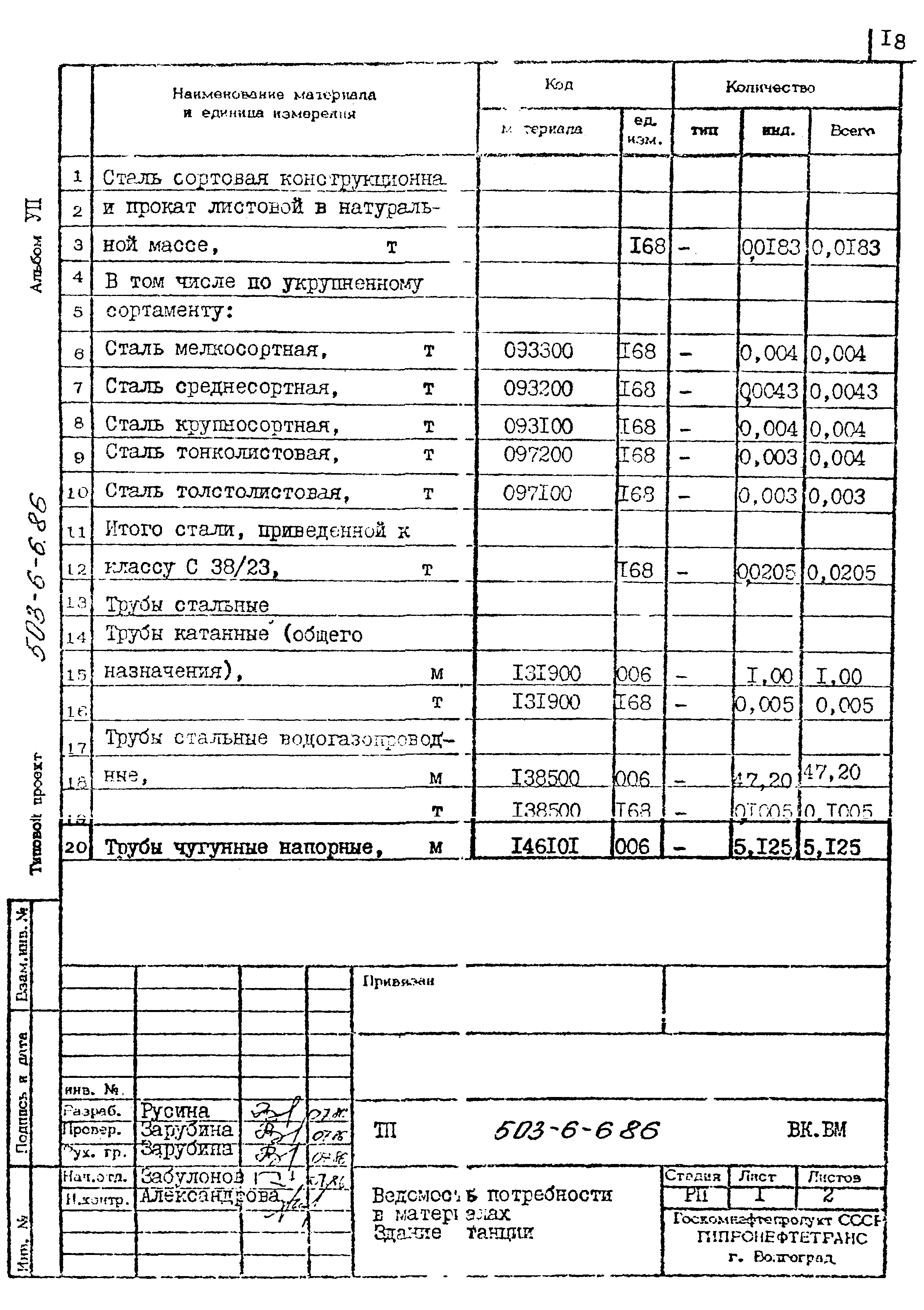 Типовой проект 503-6-6.86