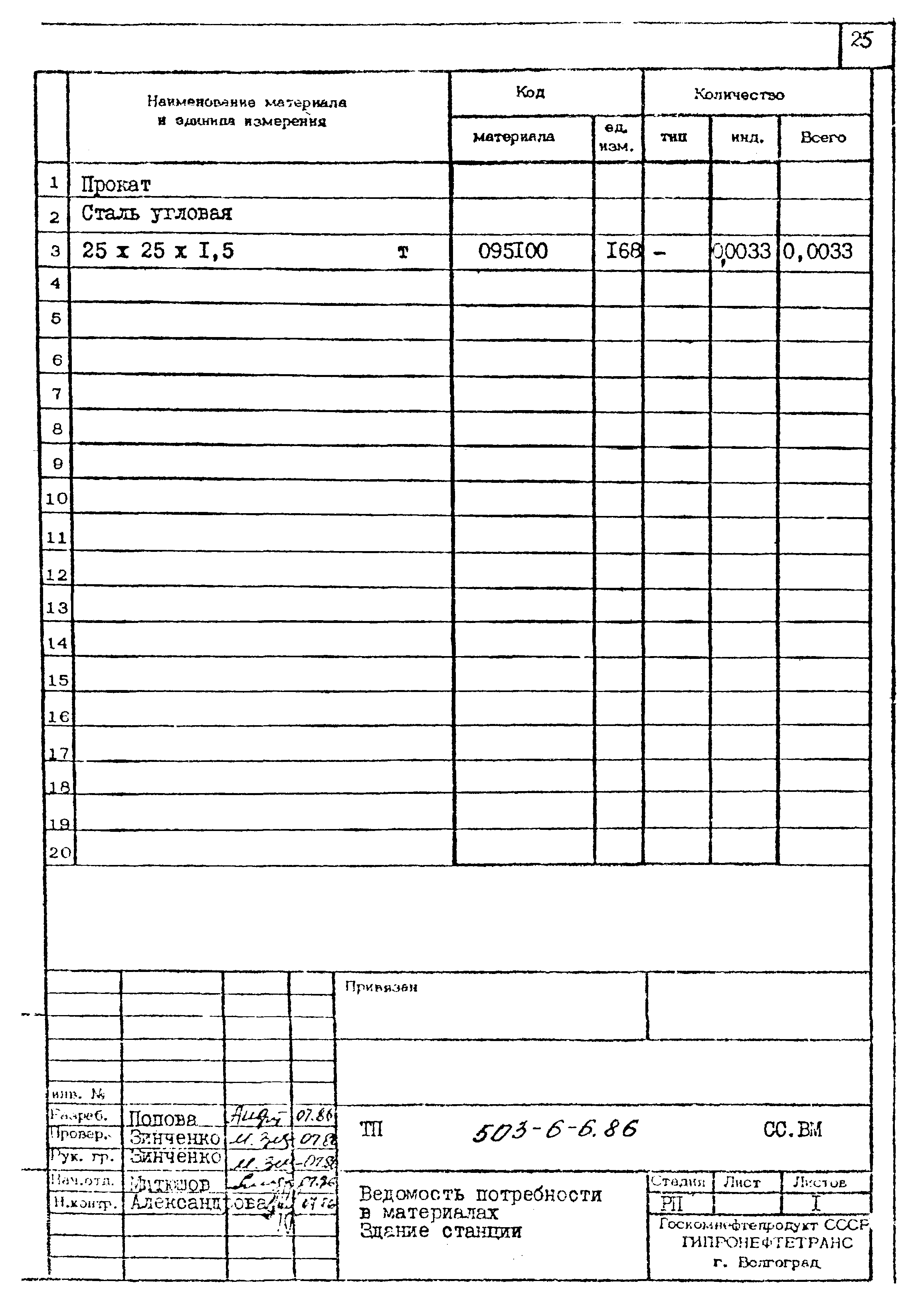 Типовой проект 503-6-6.86