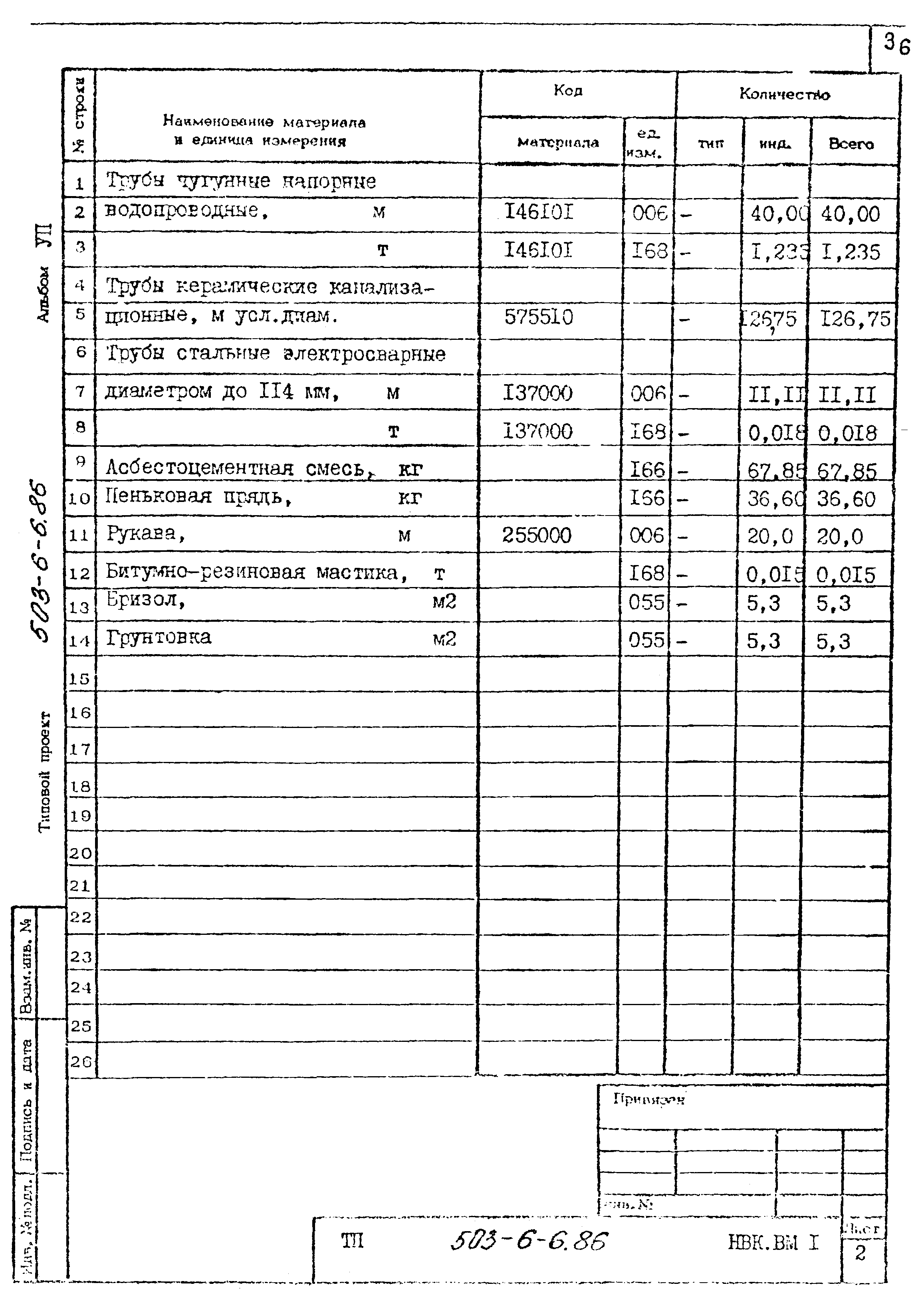 Типовой проект 503-6-6.86