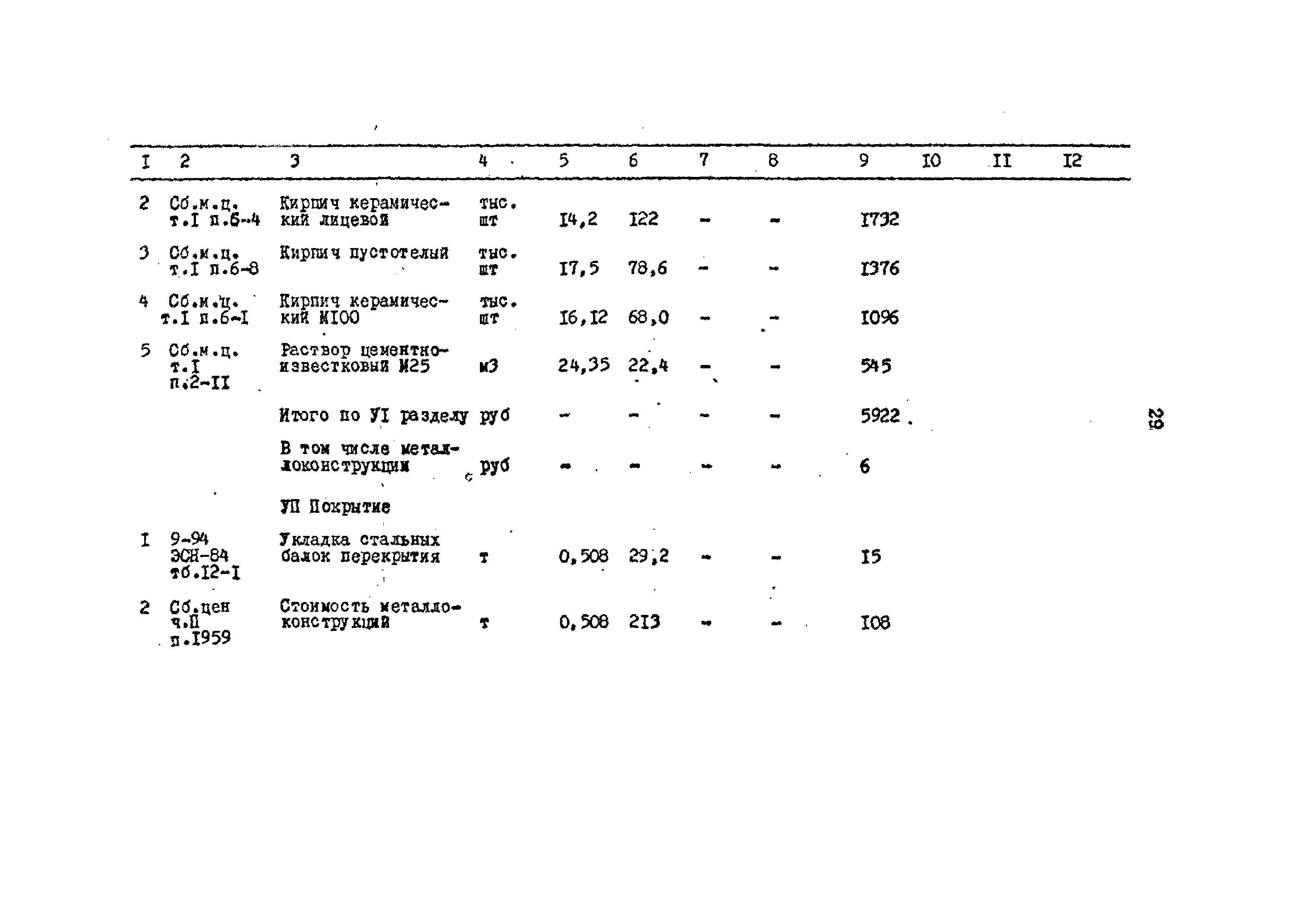 Типовой проект 503-2-10.84