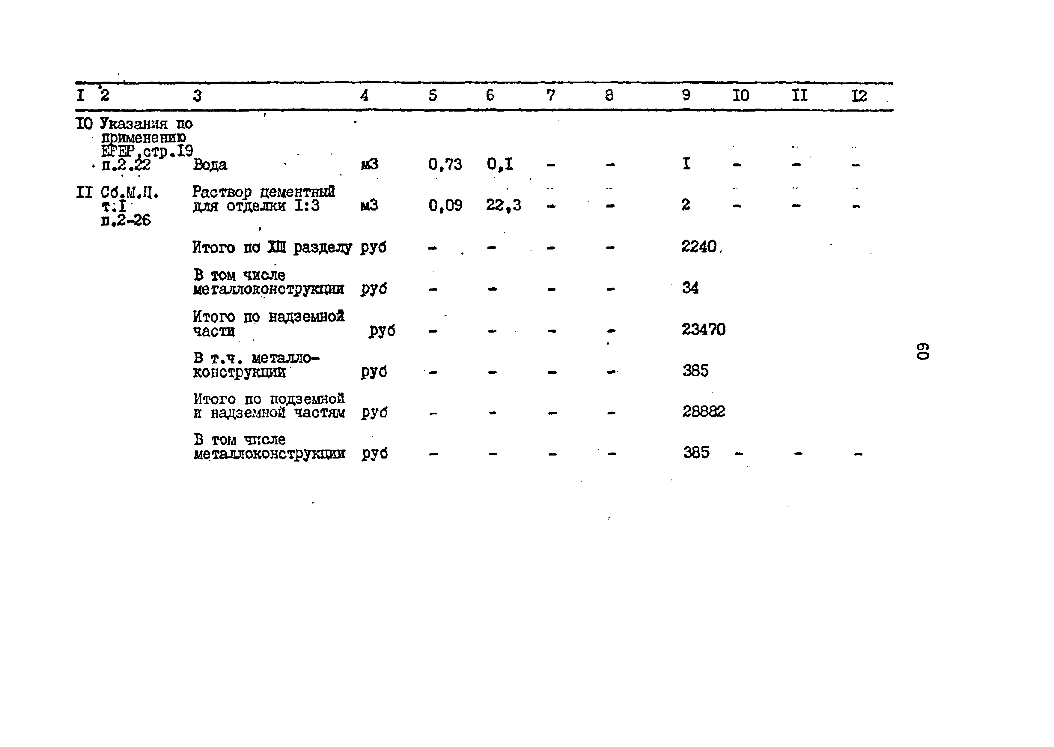 Типовой проект 503-2-10.84