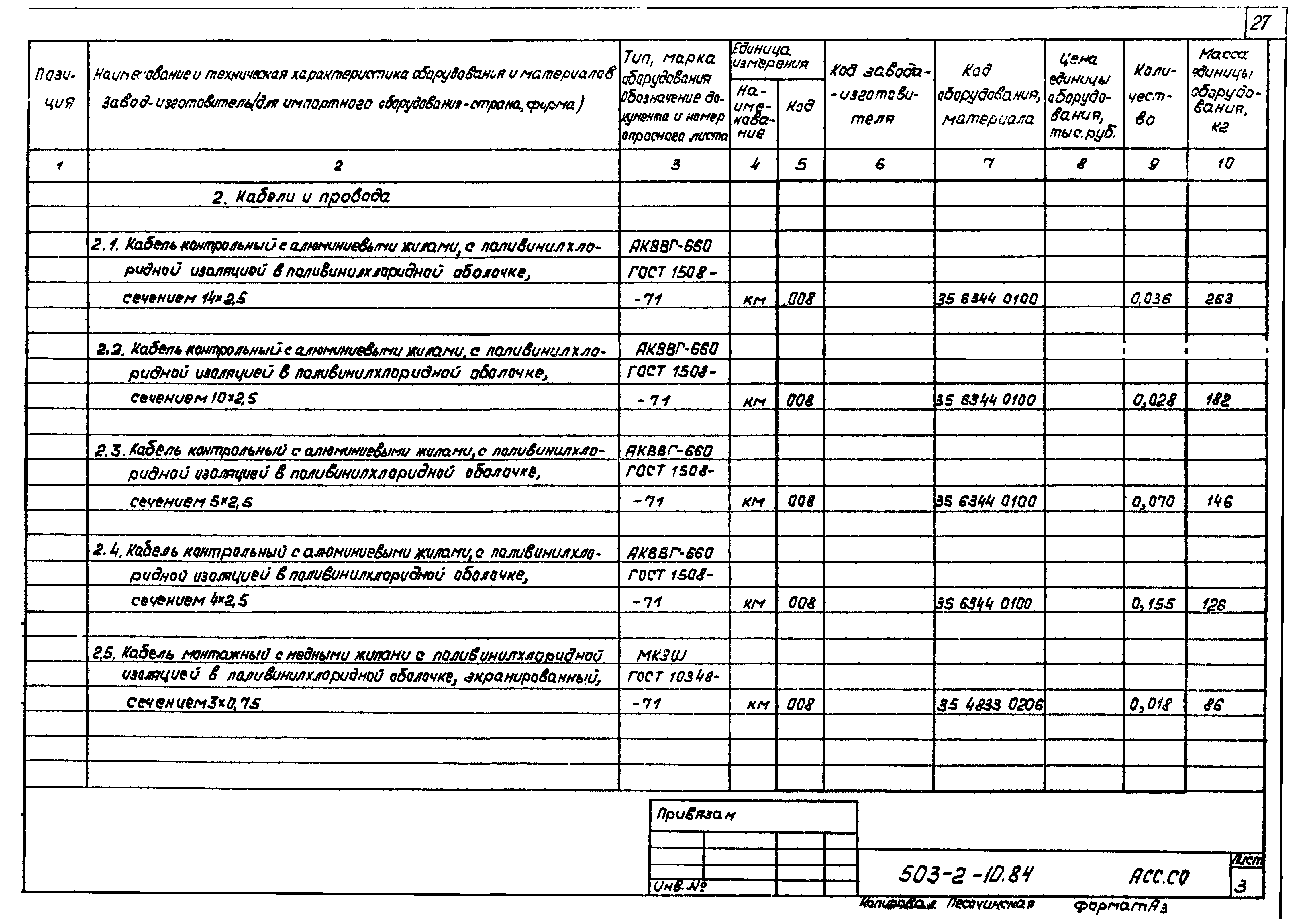 Типовой проект 503-2-10.84